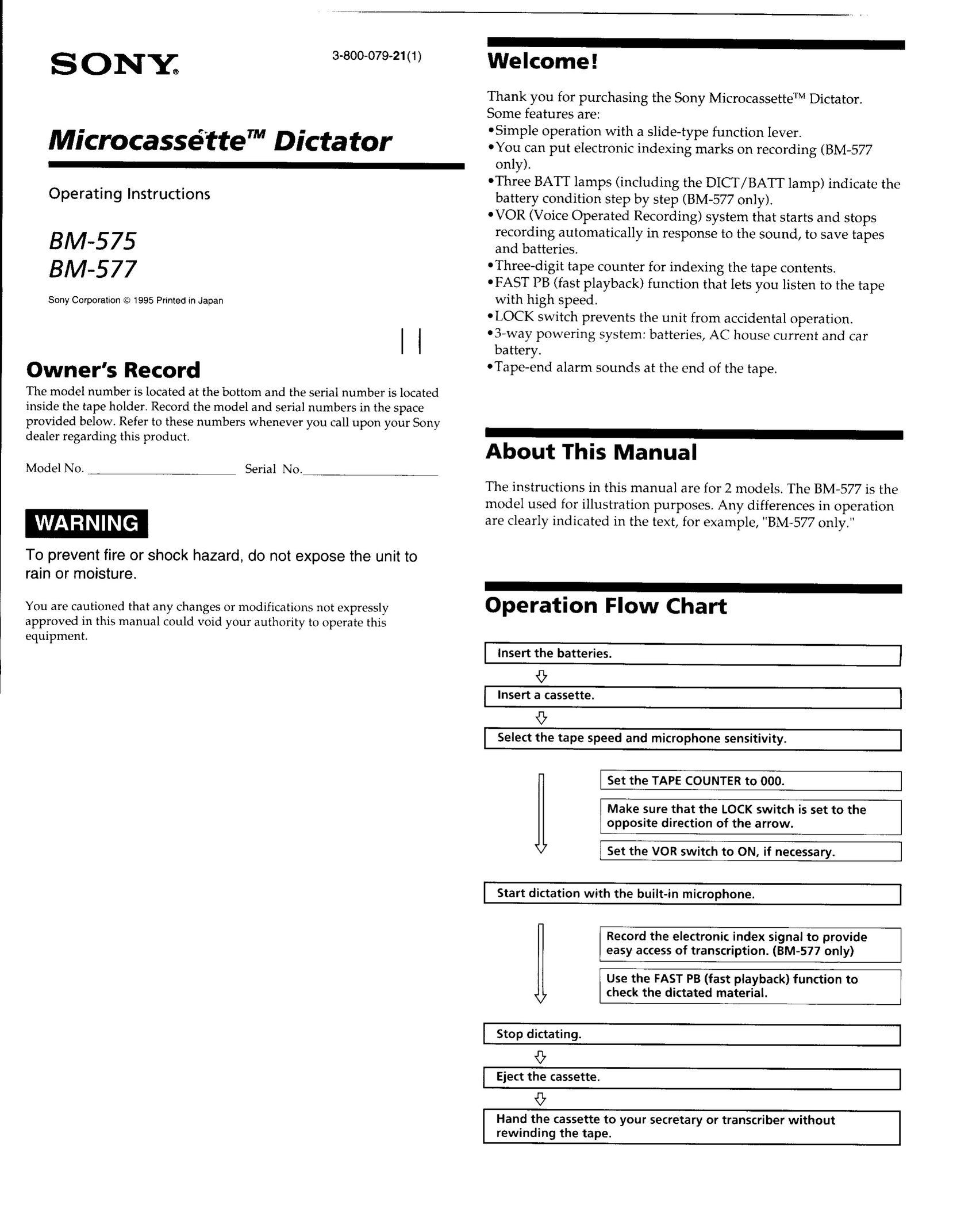Sony BM-575 Cooktop User Manual
