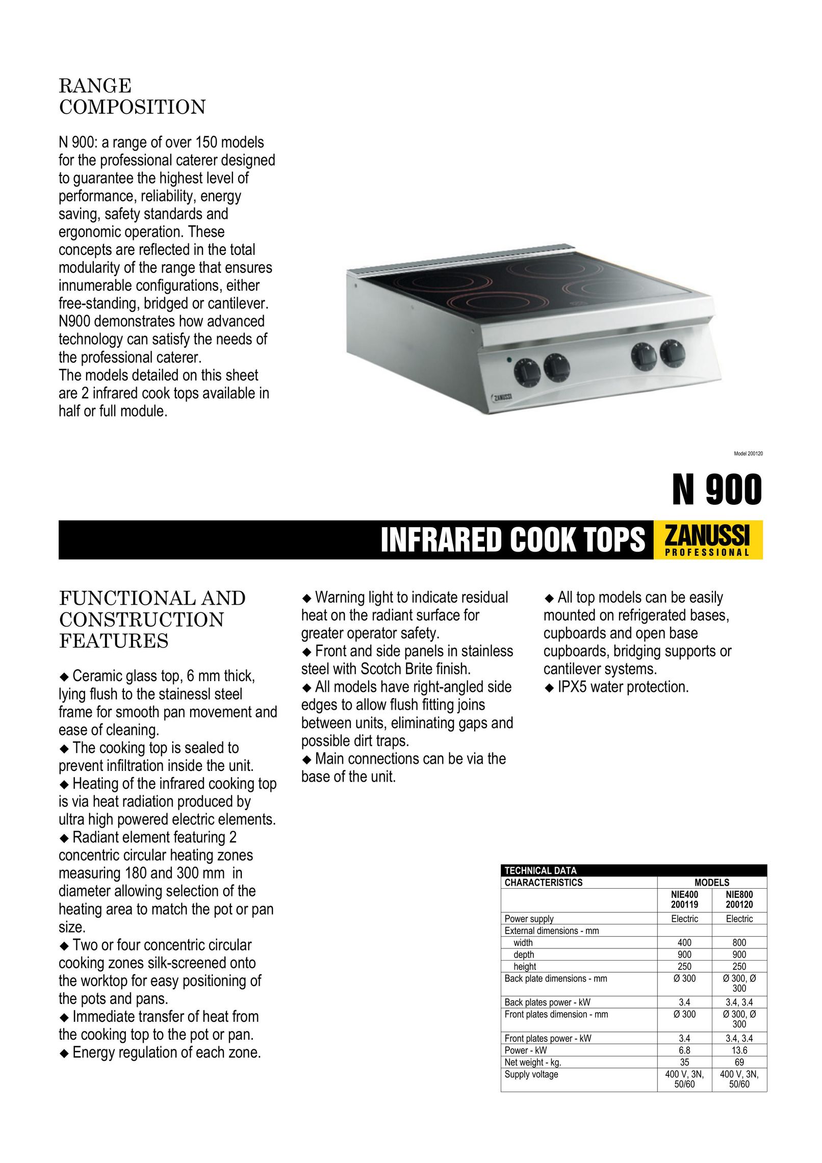 Zanussi 200119 Cooktop User Manual