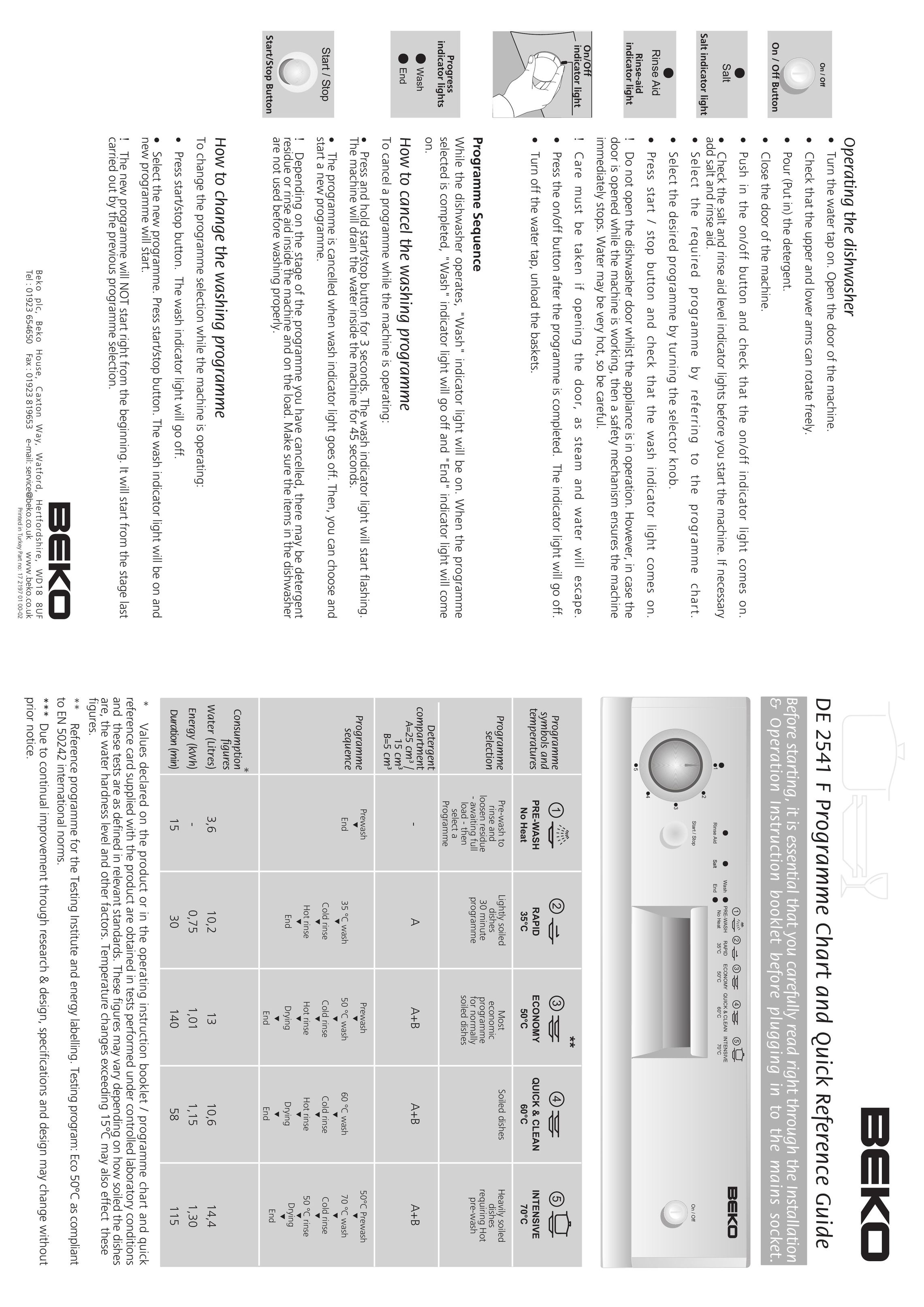 Beko DE 2541 F Dishwasher User Manual