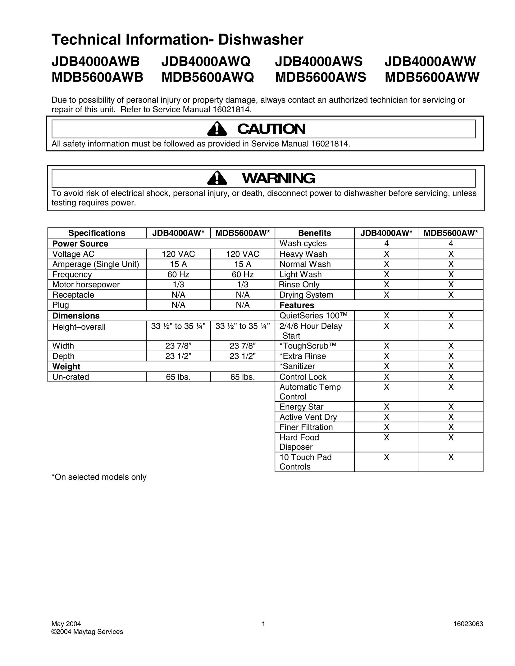 Maytag JDB4000AWQ Dishwasher User Manual
