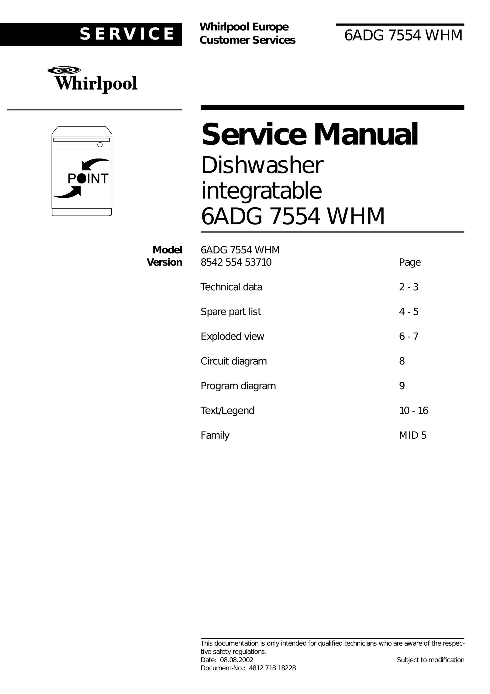Whirlpool 6ADG 7554 WHM Dishwasher User Manual