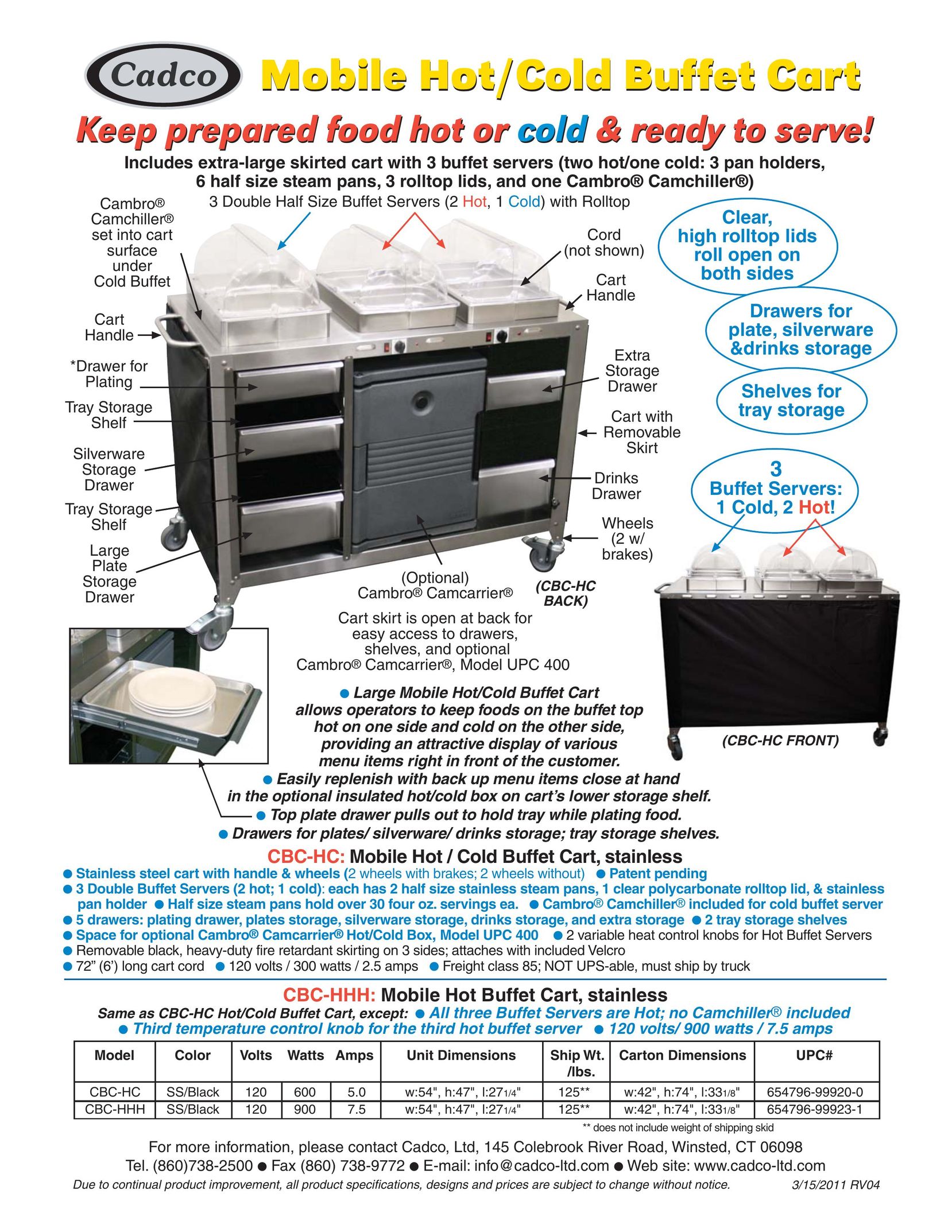 Cadco CBC-HC Food Warmer User Manual