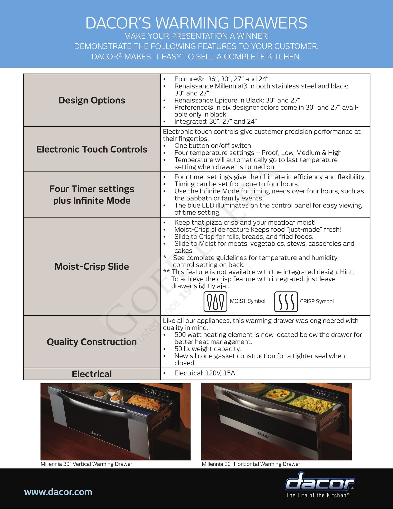 Dacor 27 Food Warmer User Manual