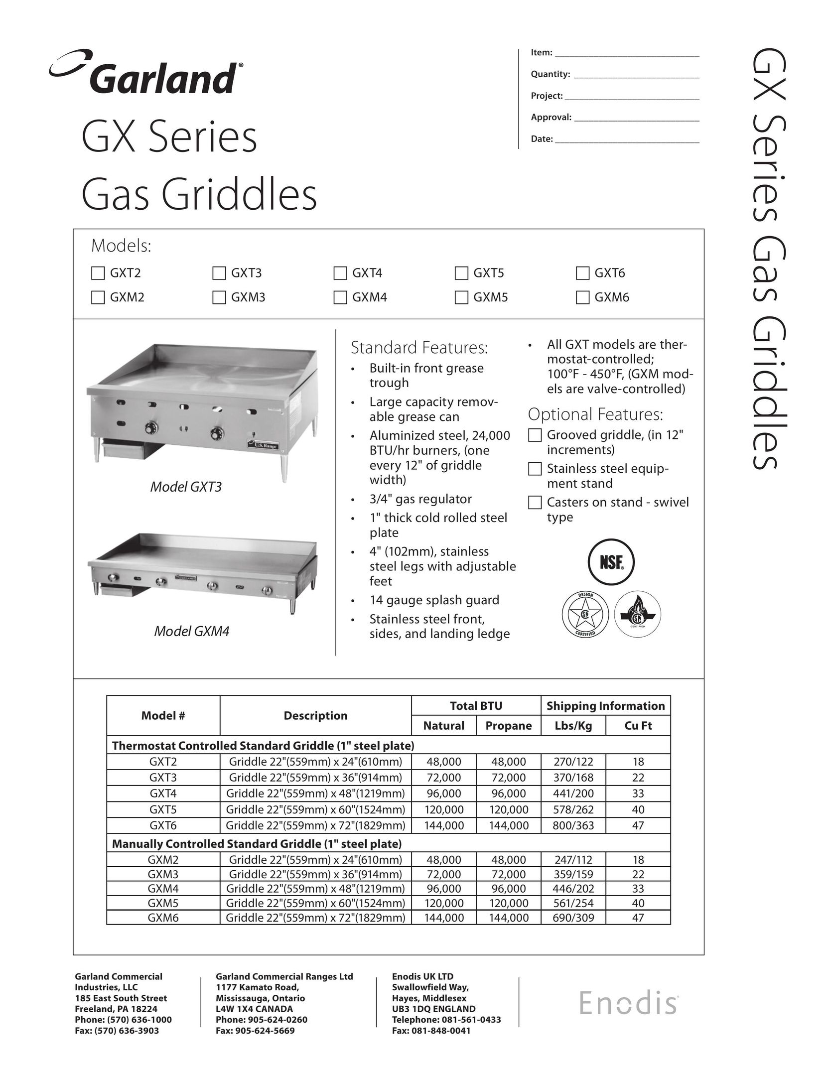 Garland GXM5 Griddle User Manual