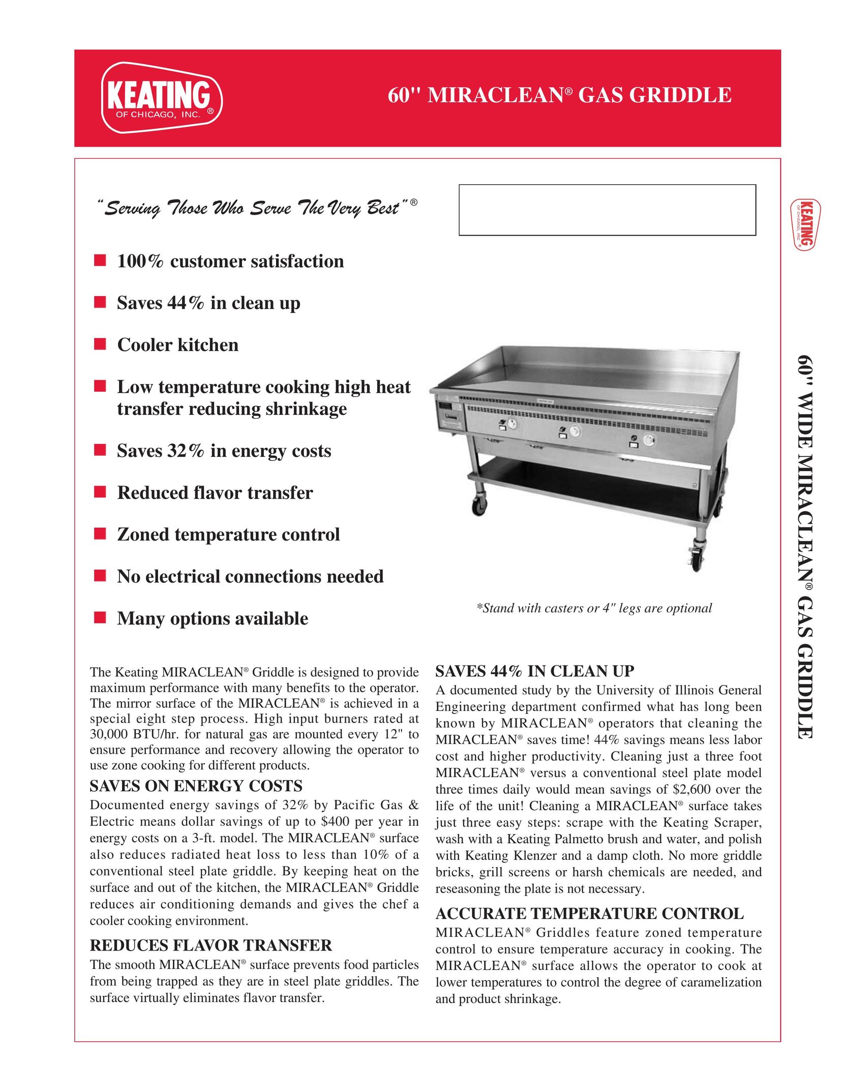 Keating Of Chicago 6024 Griddle User Manual