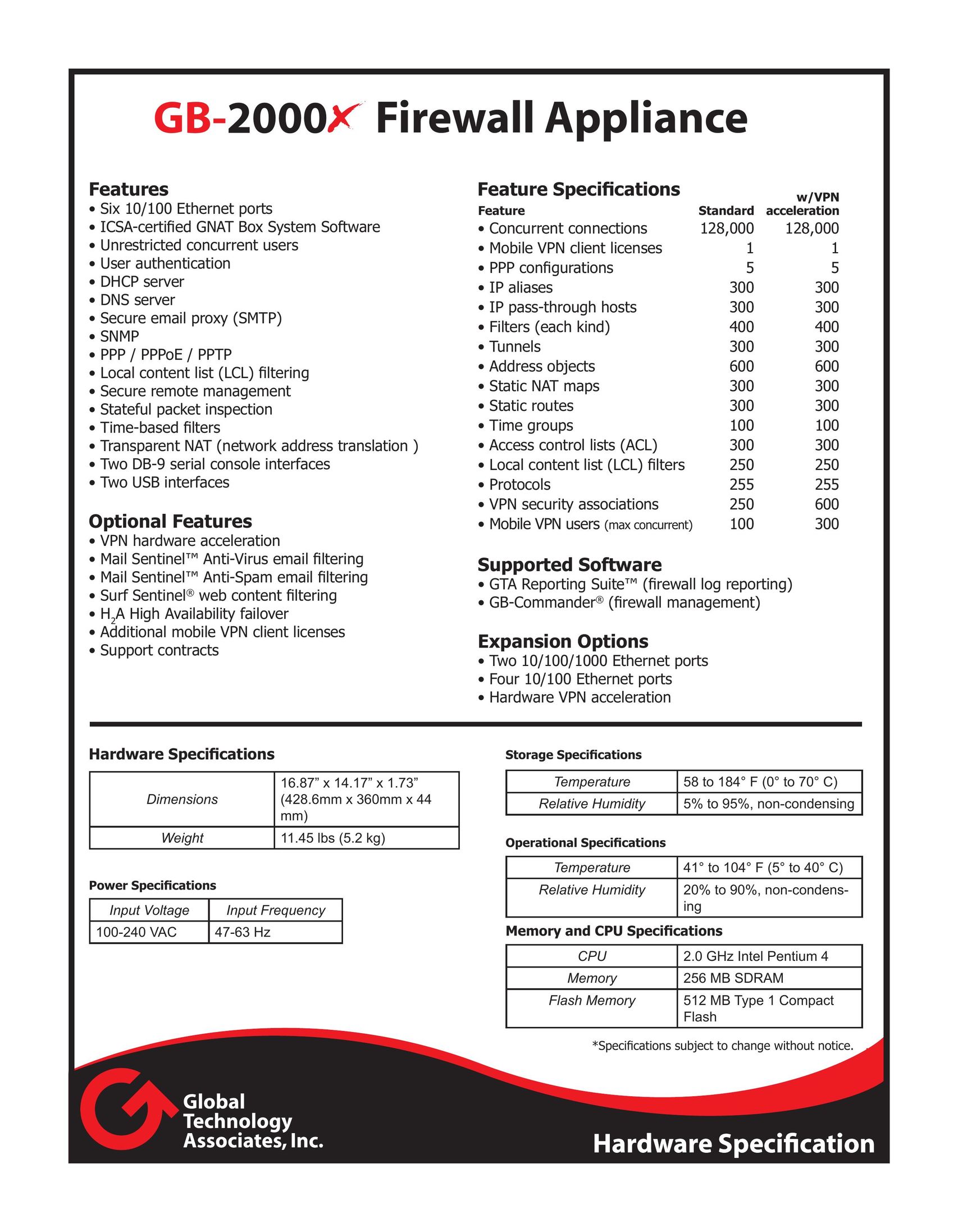 Global Technology Associates GB-2000X Kitchen Entertainment Center User Manual