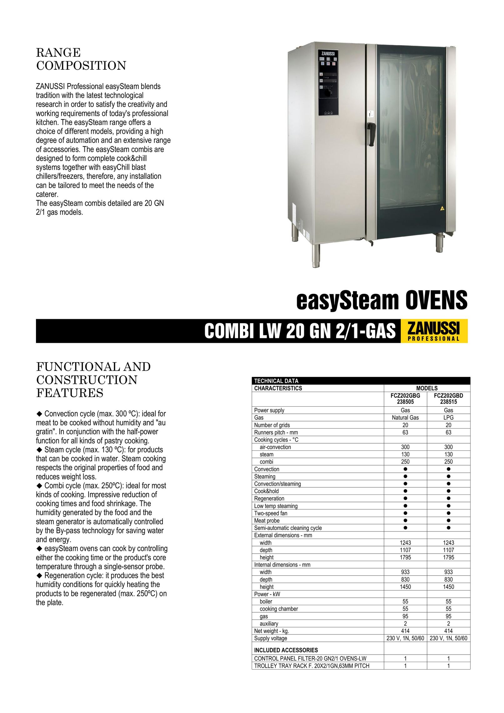 Zanussi FCZ202GBG Microwave Oven User Manual