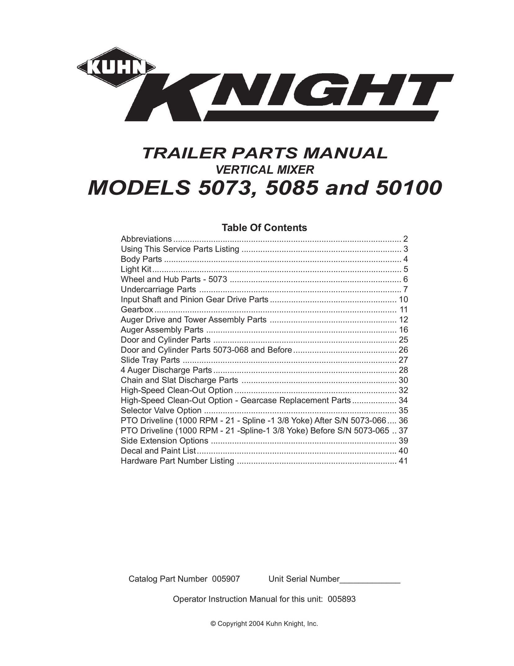 Kuhn Rikon 5085 Mixer User Manual