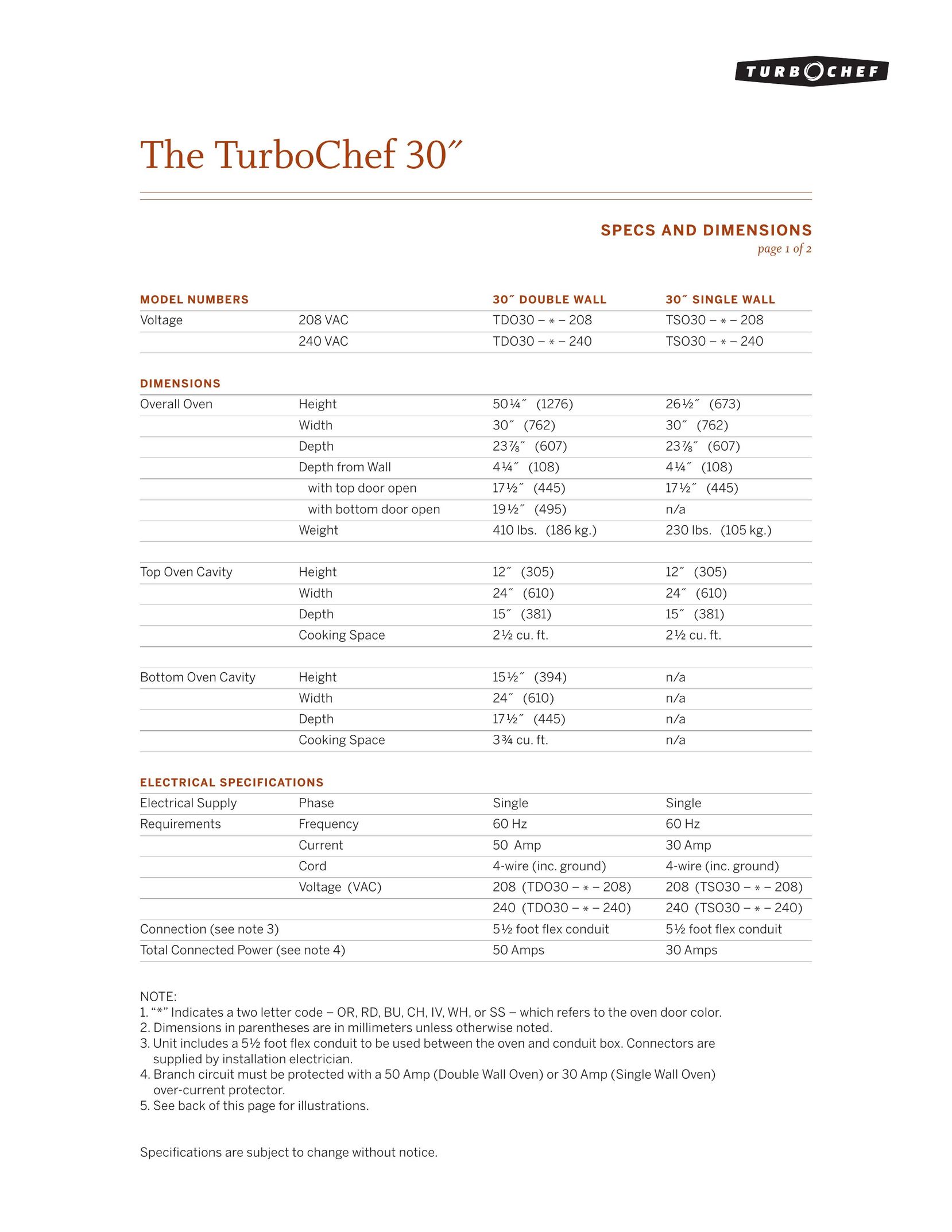 Turbo Chef Technologies 30 Single Wall Oven User Manual