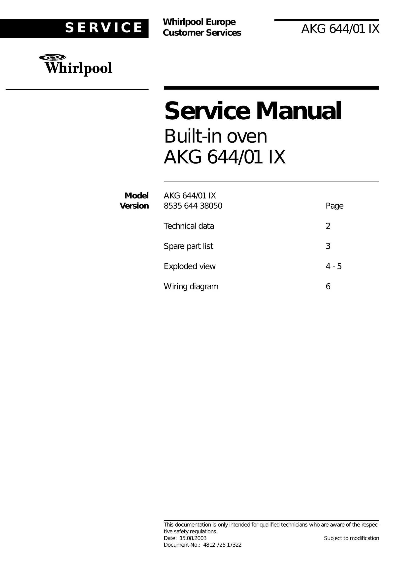 Whirlpool AKG 644 1 Oven User Manual