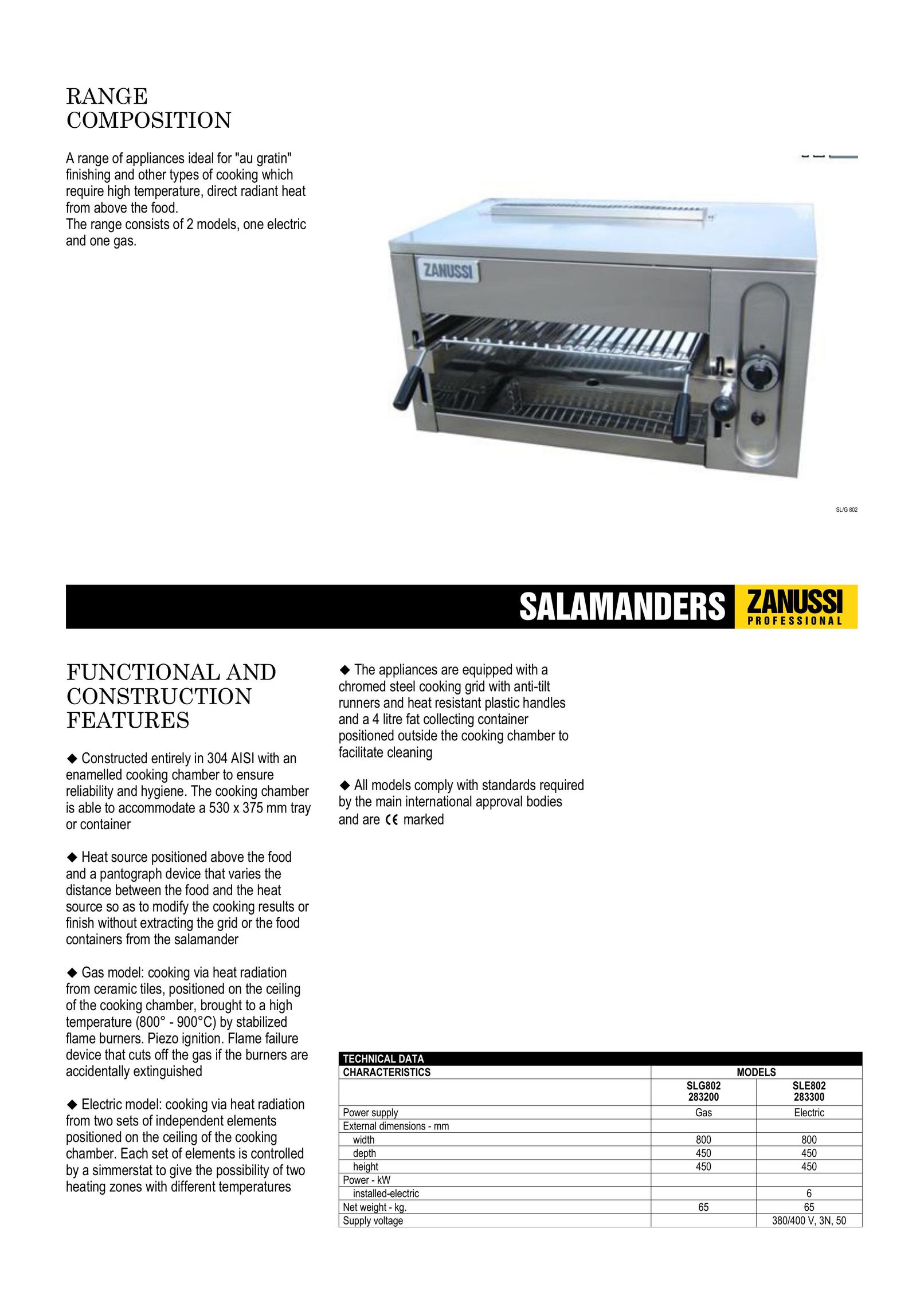 Zanussi 283200 Oven User Manual