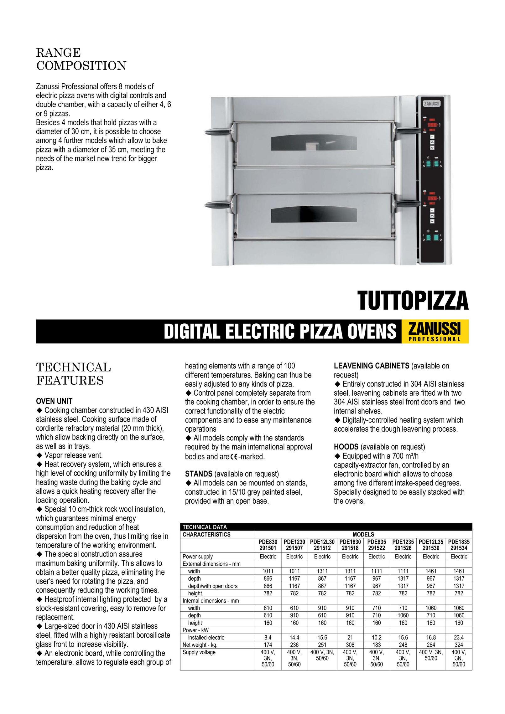 Zanussi 291501 Oven User Manual