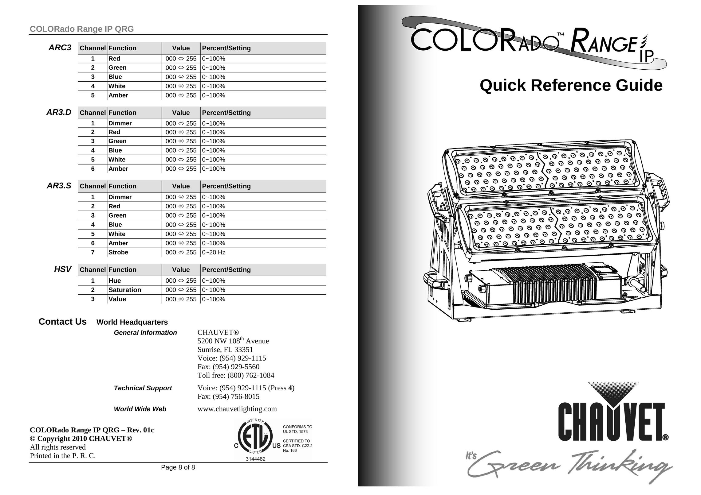 Chauvet Range Range User Manual