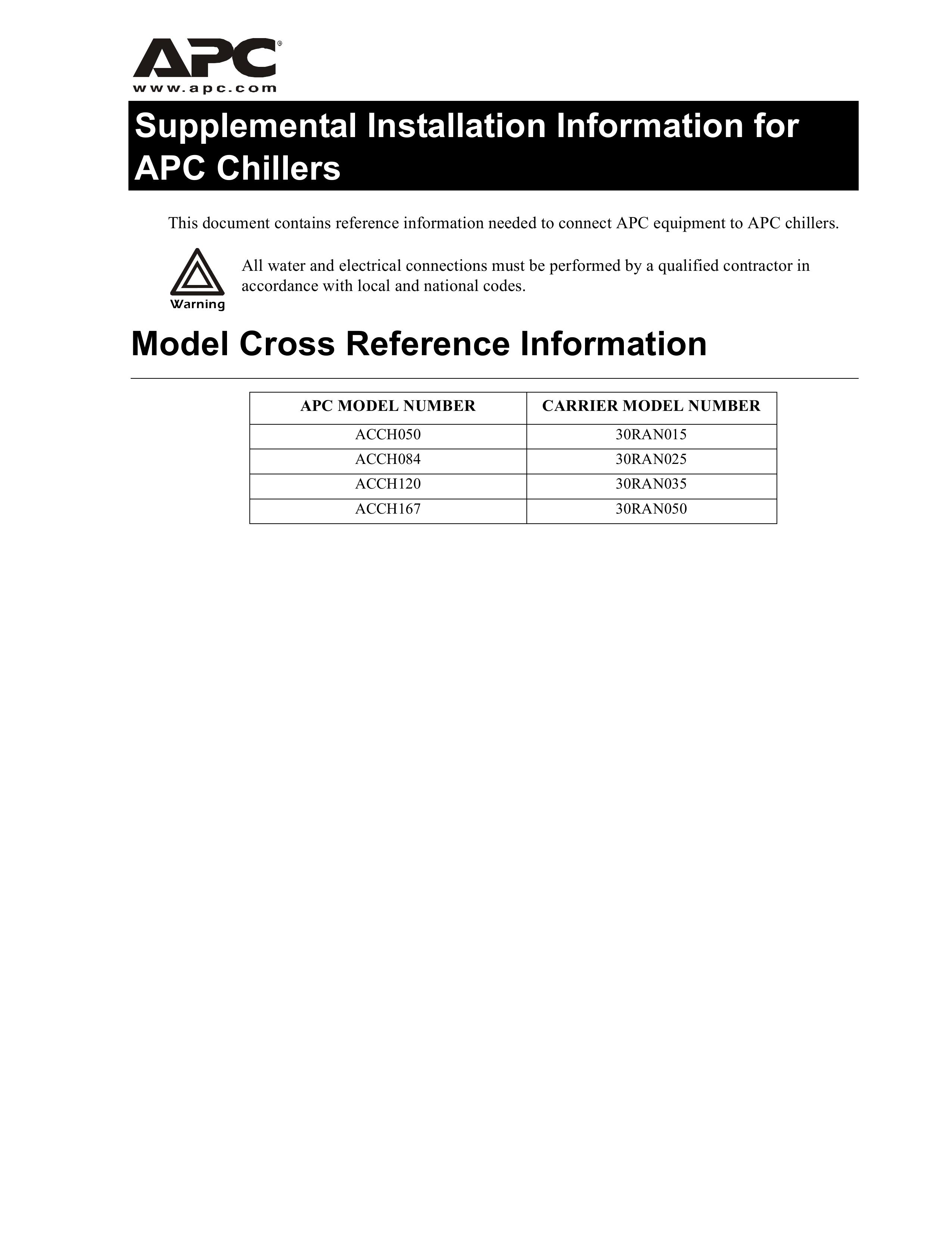 American Power Conversion ACCH050 Refrigerator User Manual