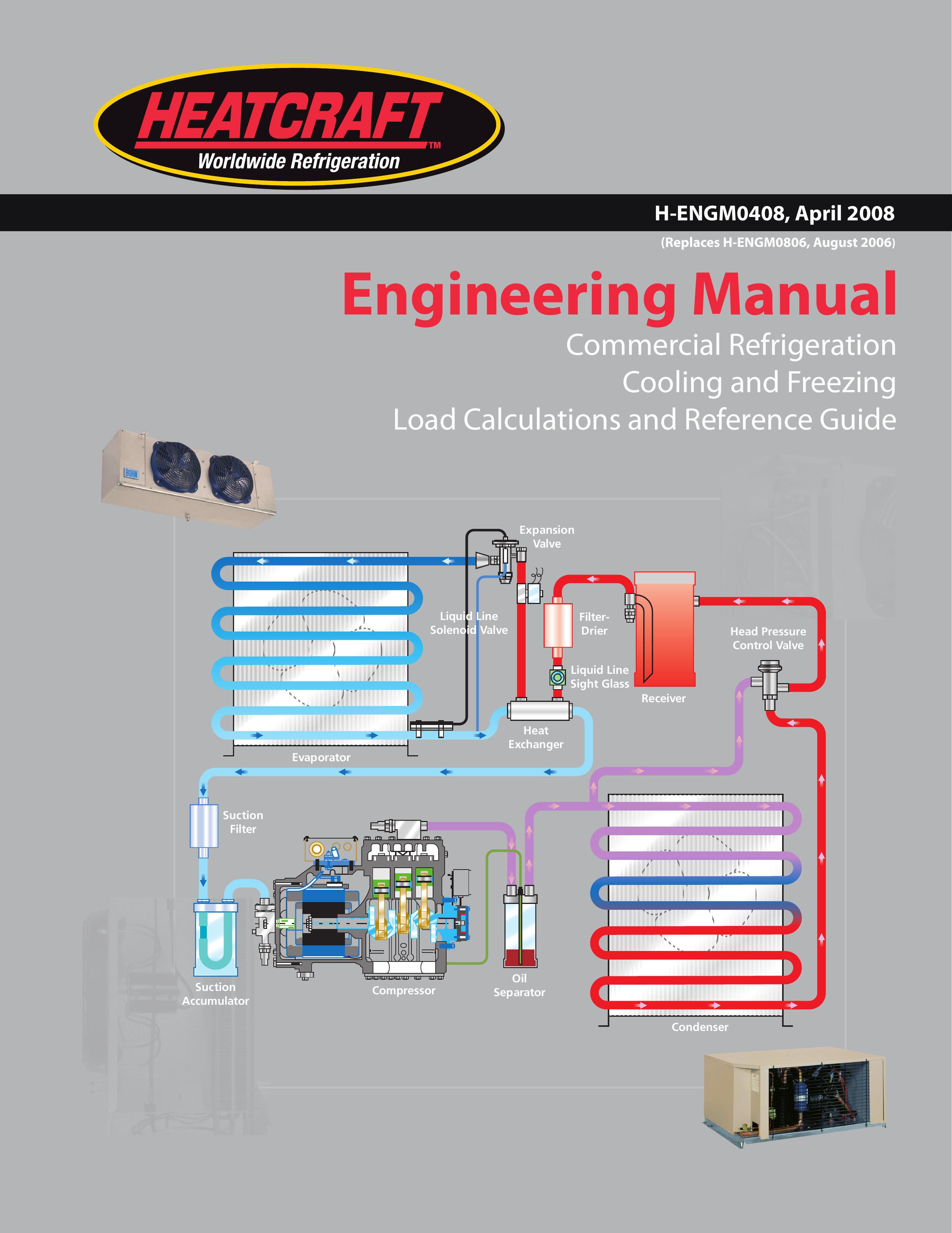 Heatcraft Refrigeration Products H-ENGM0806 Refrigerator User Manual