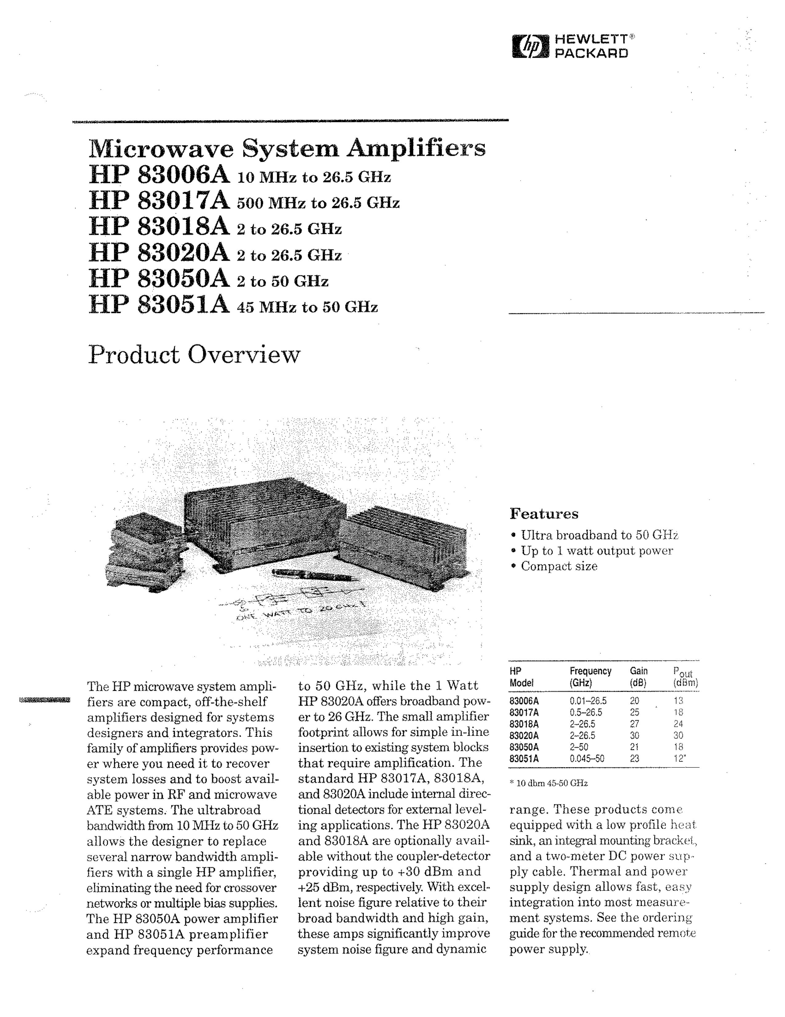 HP (Hewlett-Packard) HP 83018A Ventilation Hood User Manual