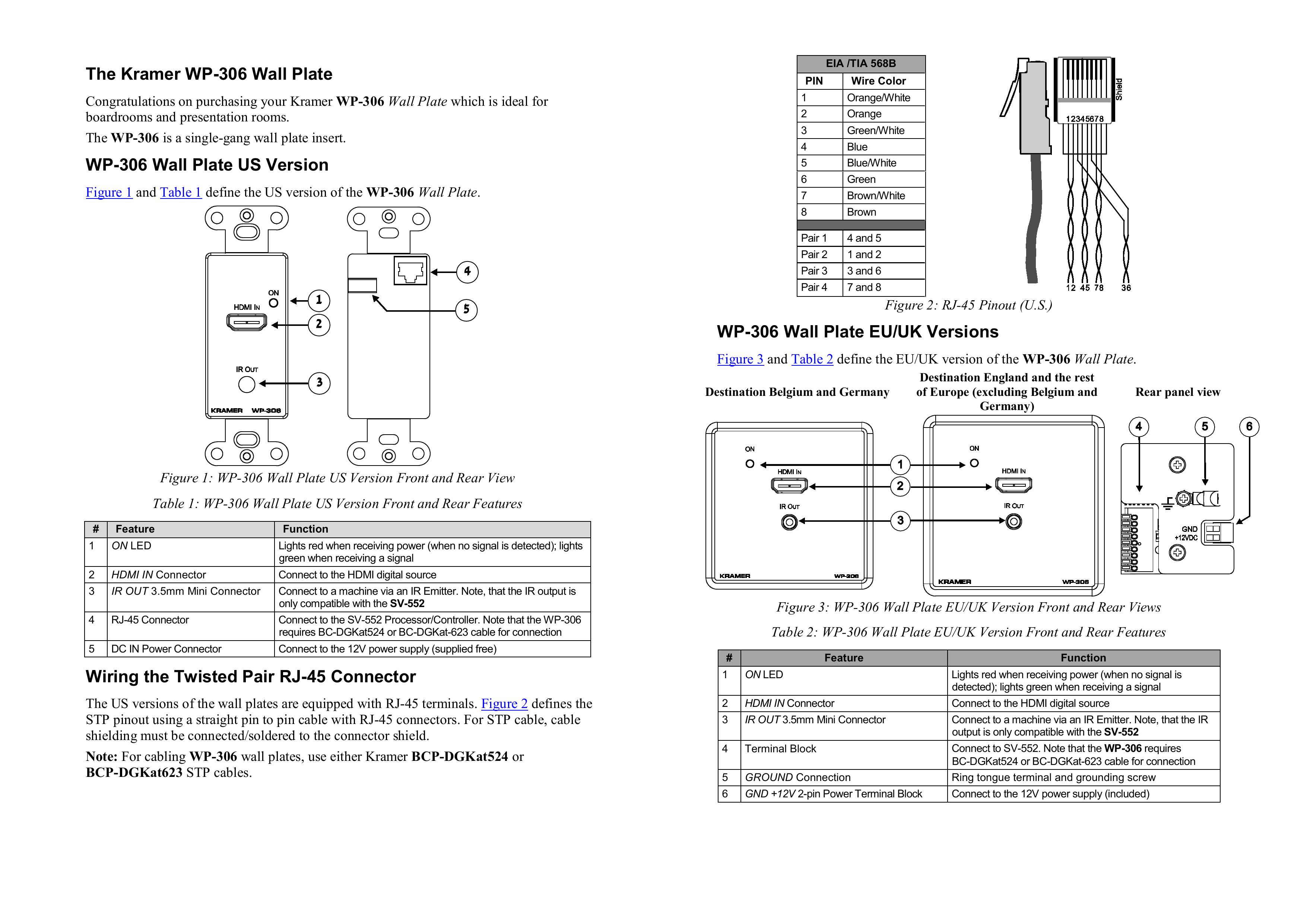 Kramer Electronics WP-306 Ventilation Hood User Manual