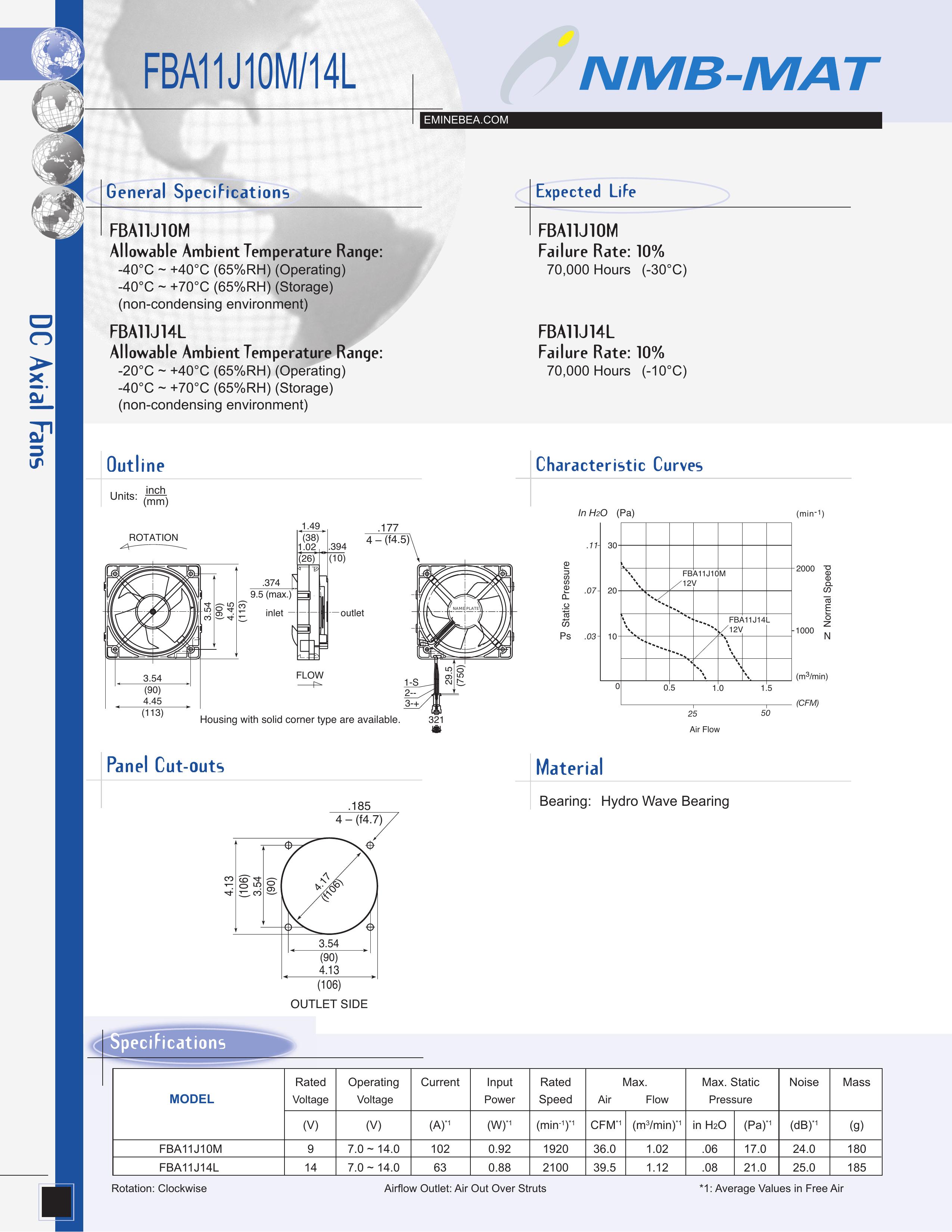 Panasonic FBA11J10M Ventilation Hood User Manual