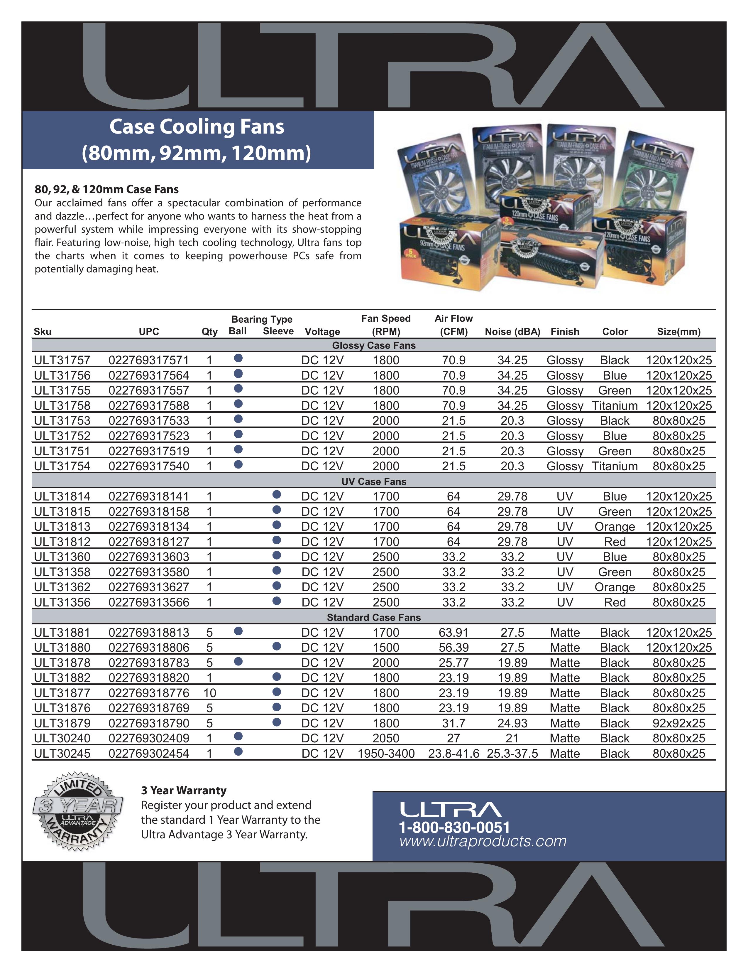 Ultra Products ULT31751 Ventilation Hood User Manual