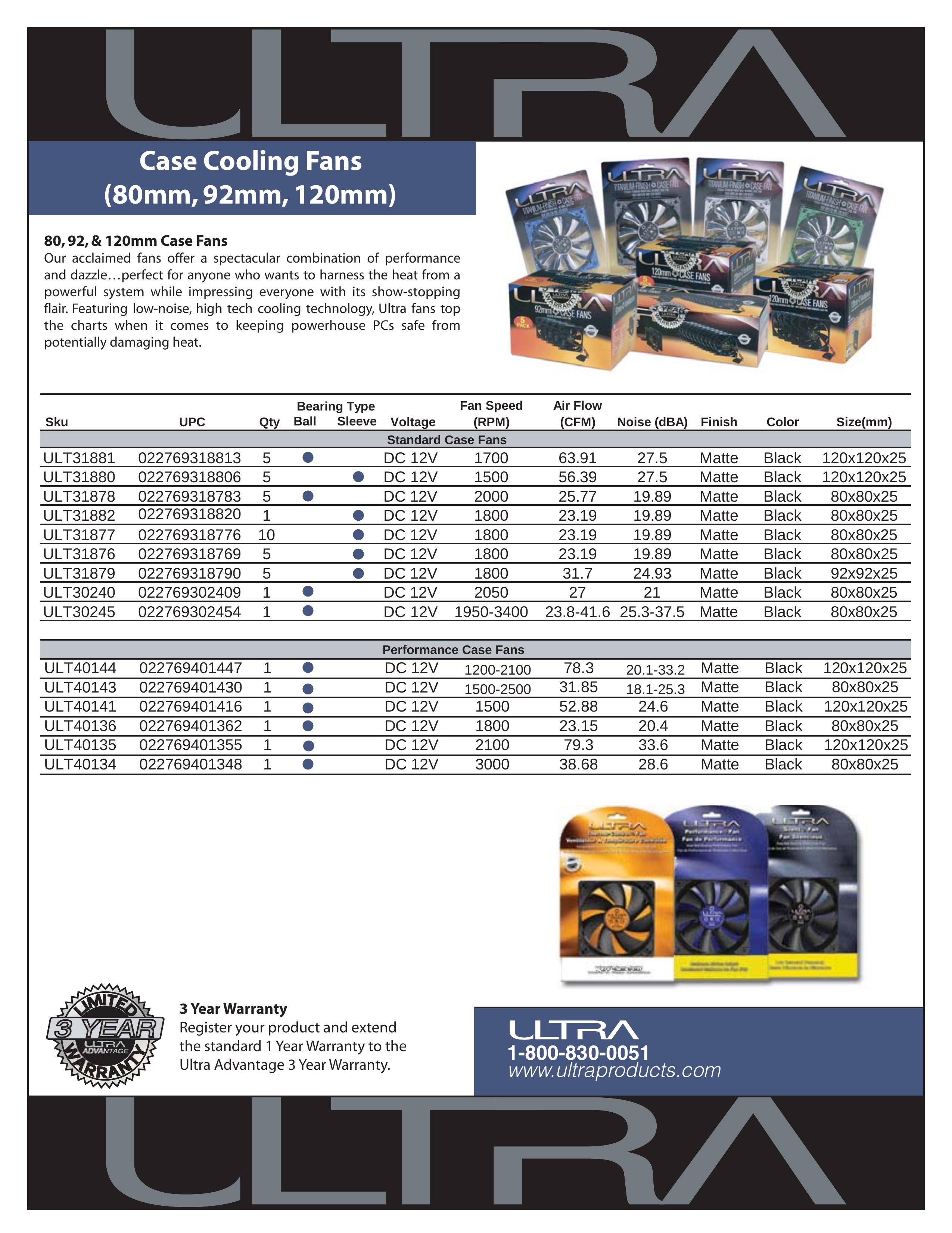 Ultra Products ULT31881 Ventilation Hood User Manual
