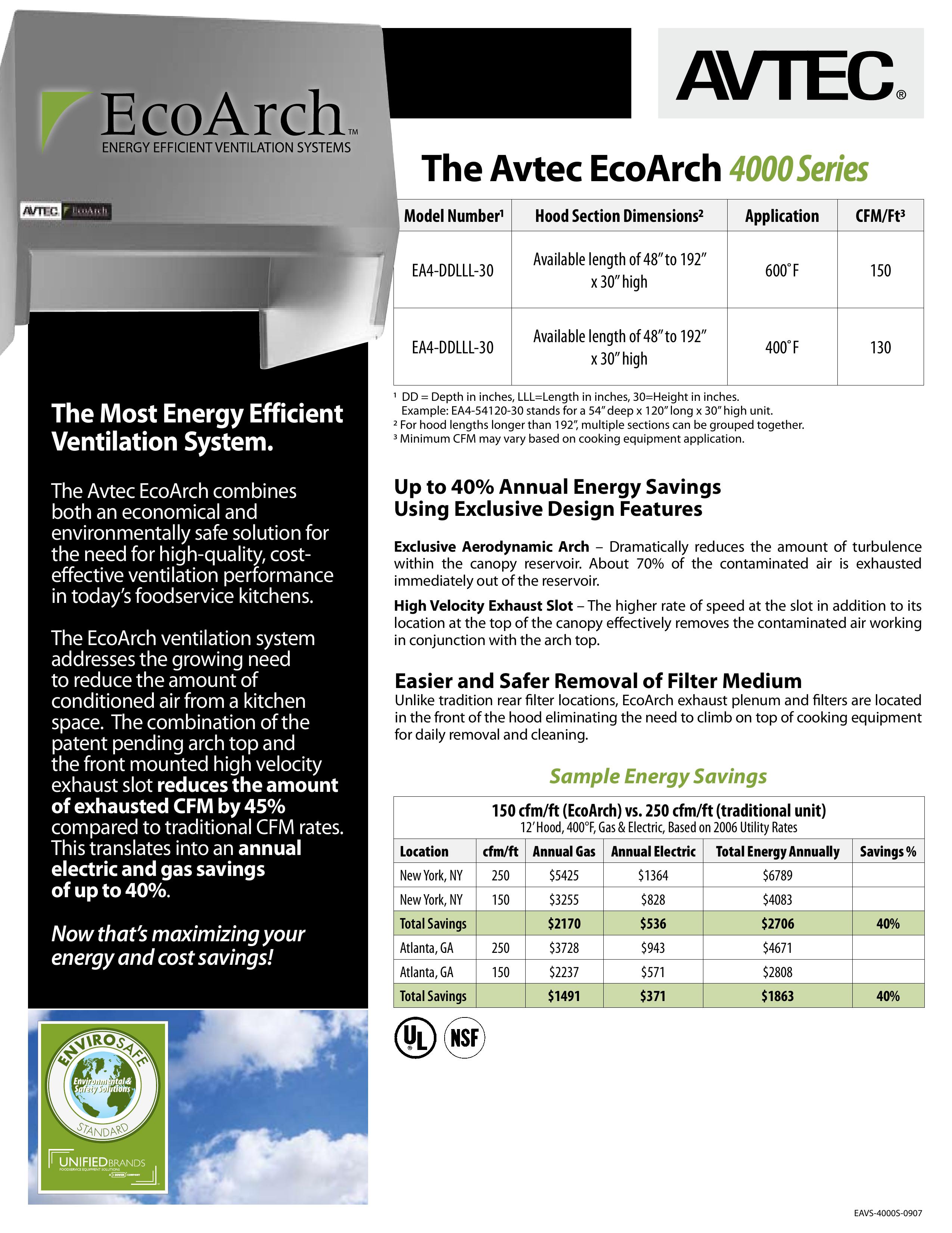 Unified Brands EA4-DDLLL-30 Ventilation Hood User Manual