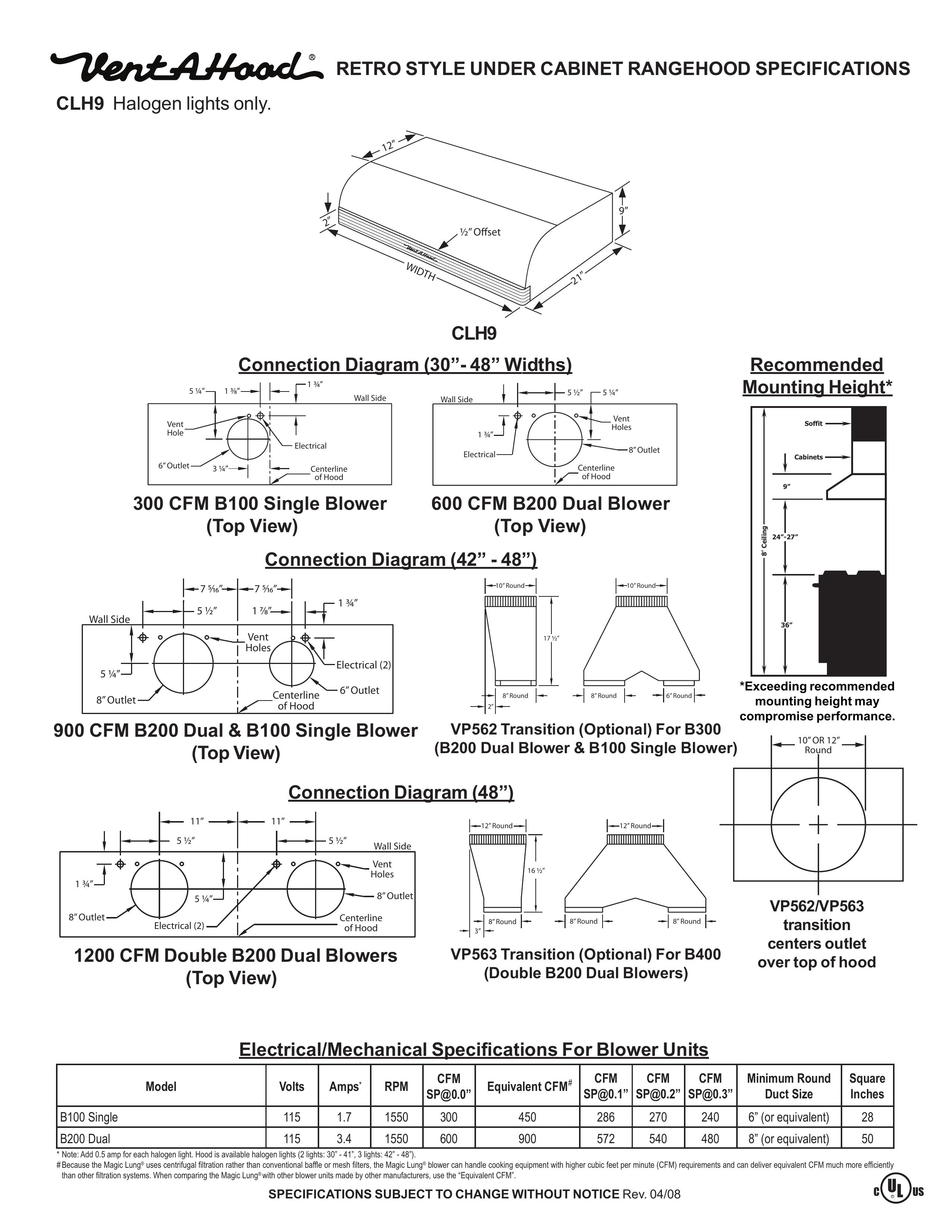 Vent-a-Hood CLH9 Ventilation Hood User Manual