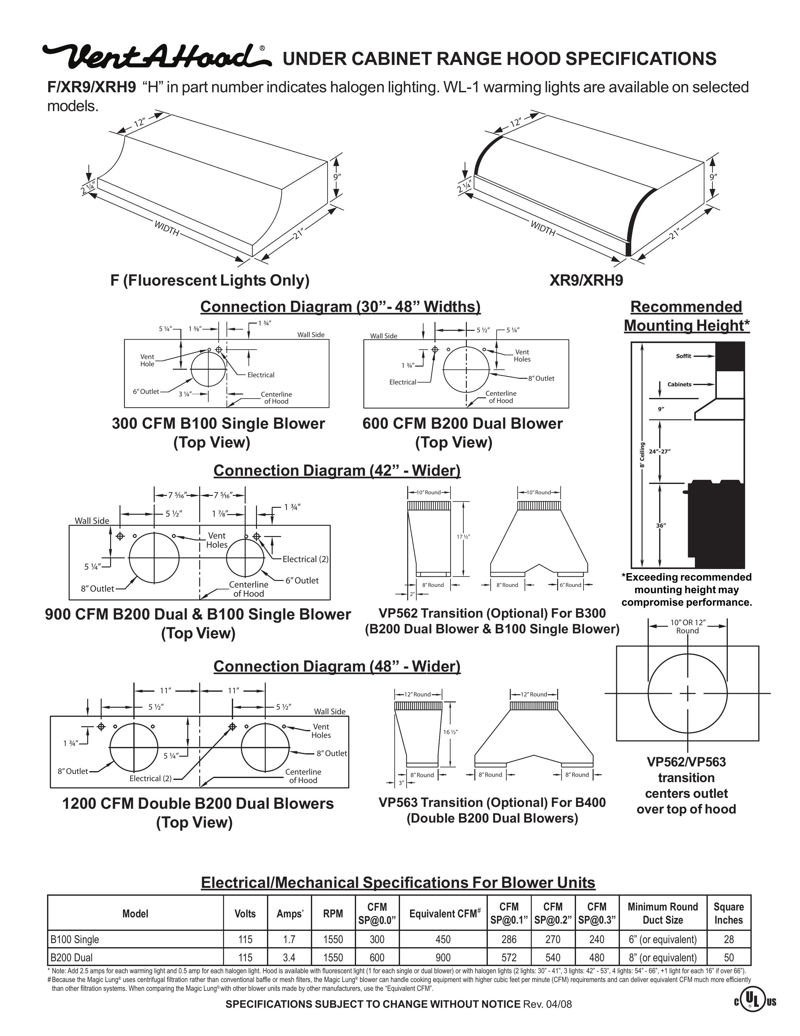 Vent-a-Hood XR9, XRH9 Ventilation Hood User Manual