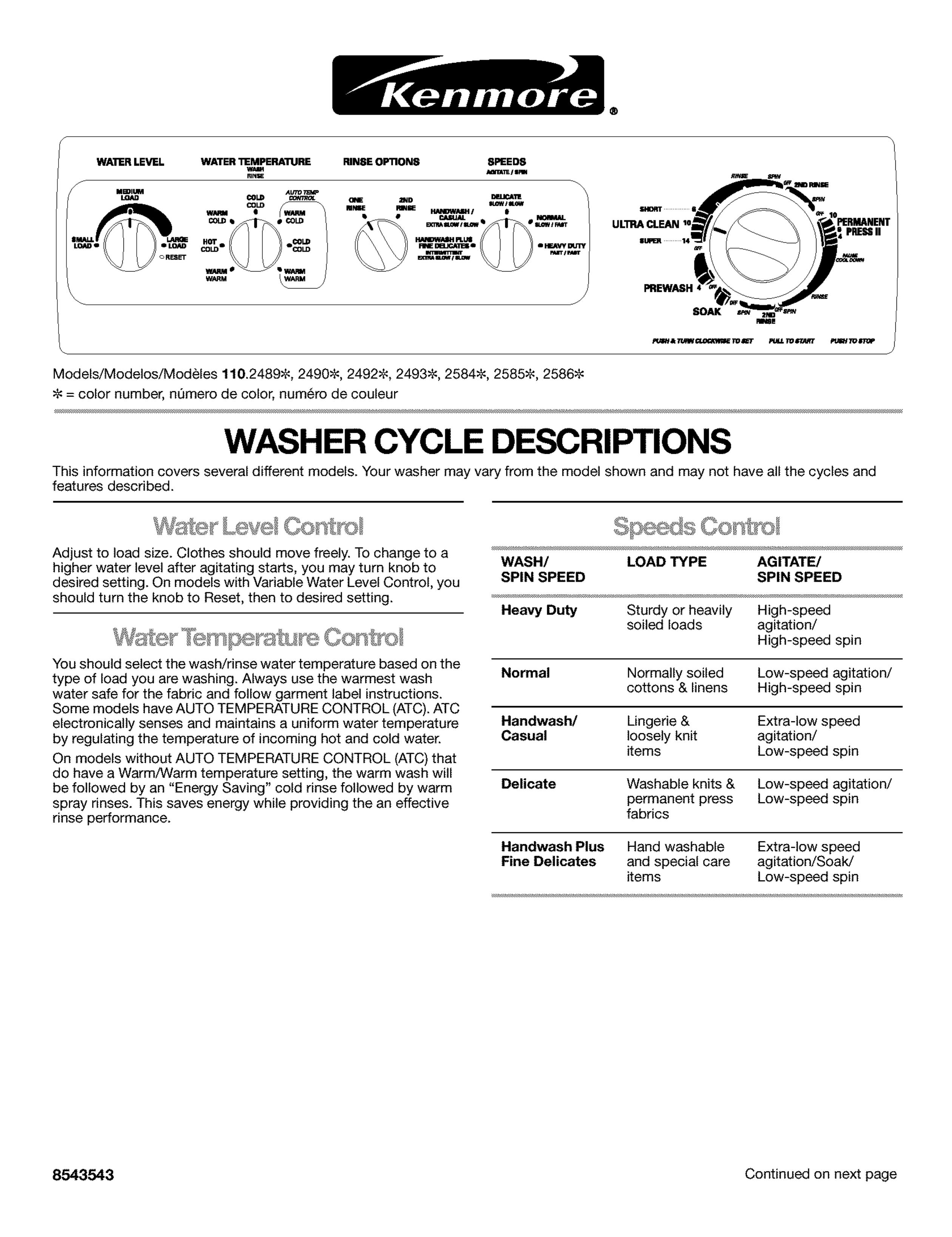 Kenmore 11025844400 Washer User Manual