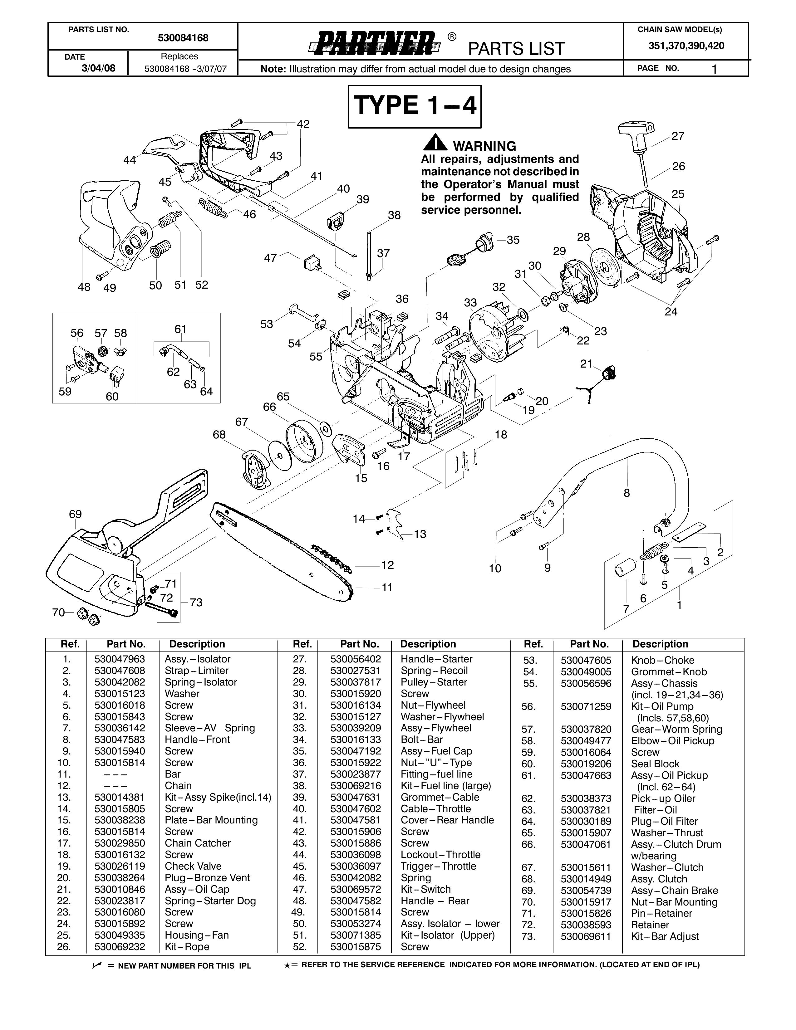 Partner Tech 530084168 Chainsaw User Manual