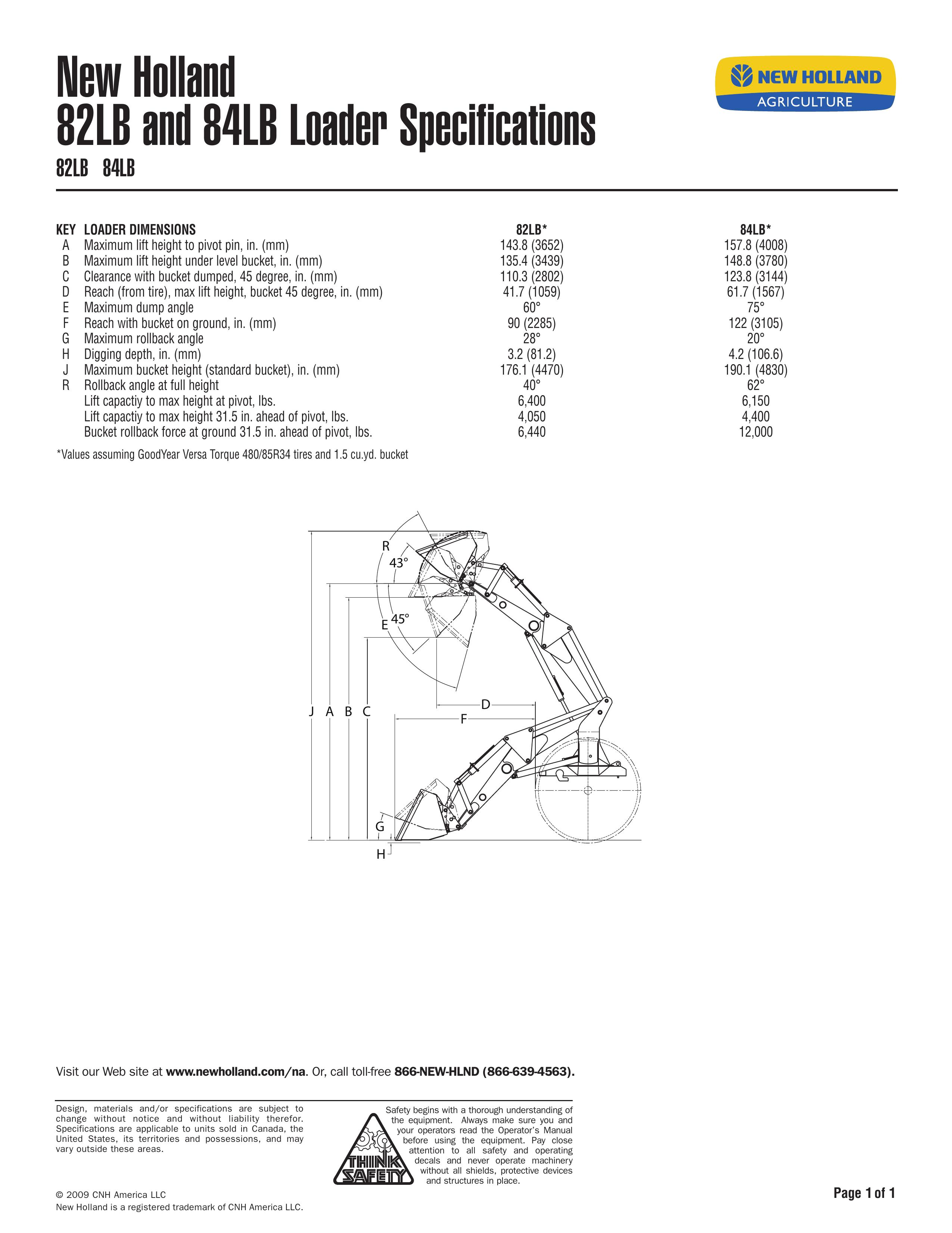 New Holland 84LB Compact Loader User Manual