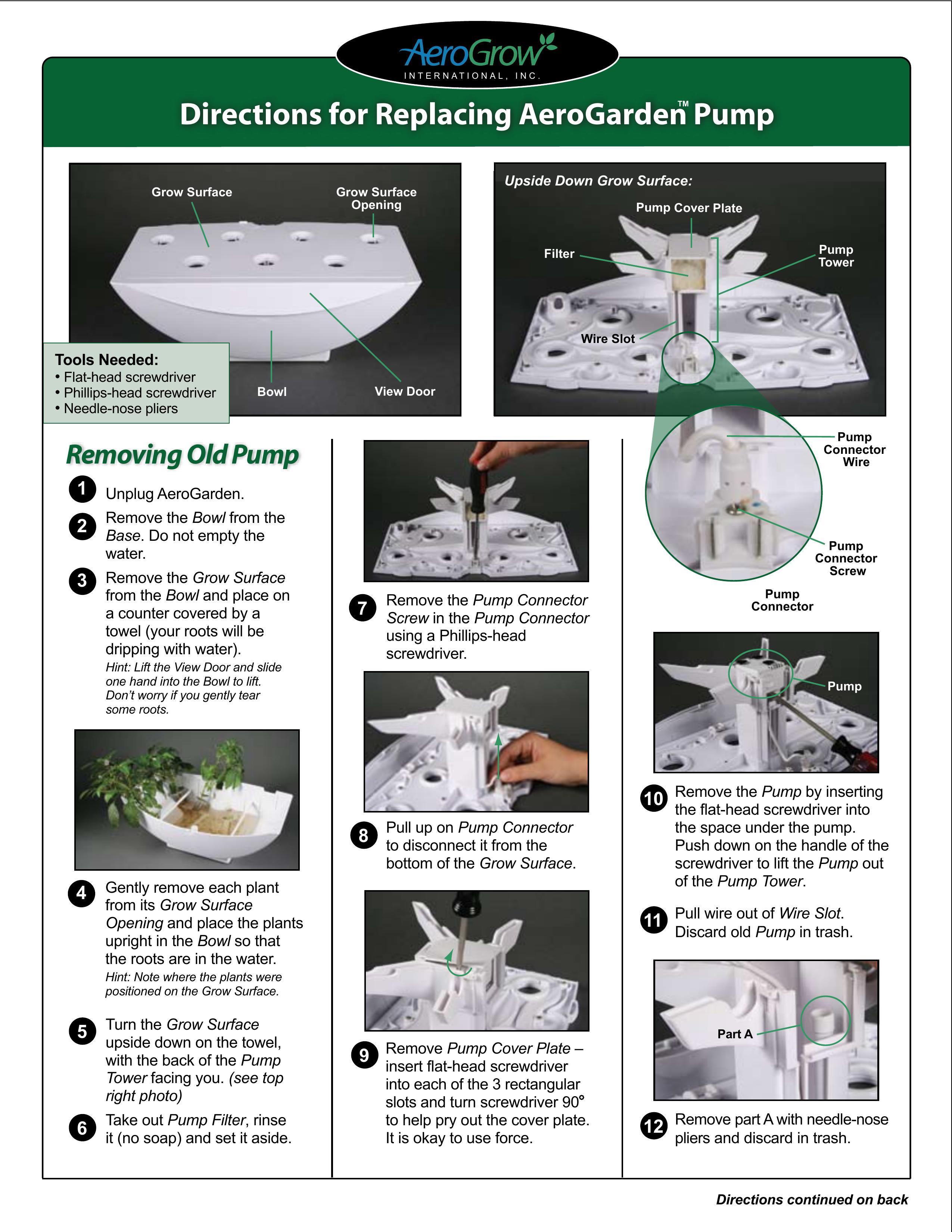 AeroGarden 300177AA Greenhouse Kit User Manual