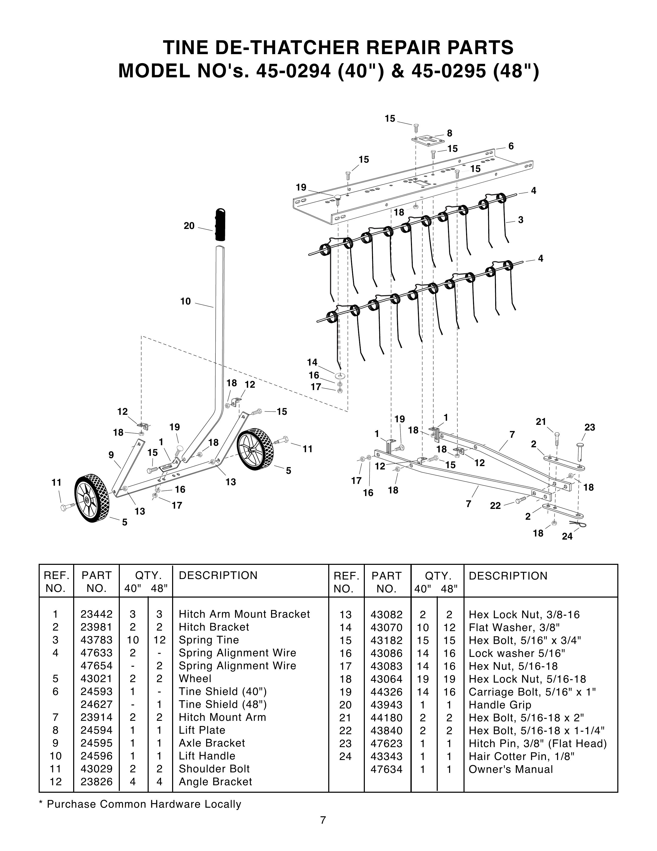 Agri-Fab 45-0294 Lawn Aerator User Manual