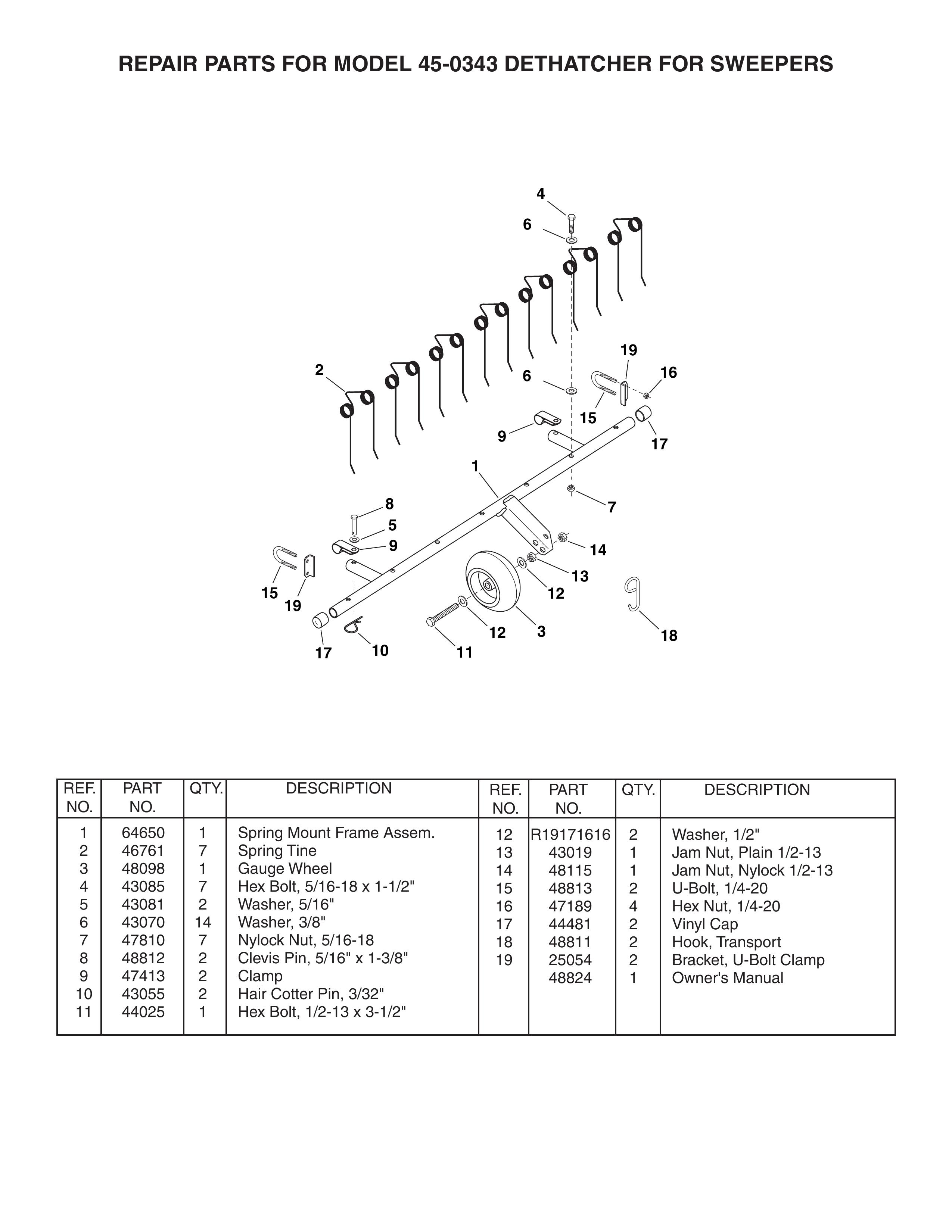 Agri-Fab 45-0343 Lawn Aerator User Manual