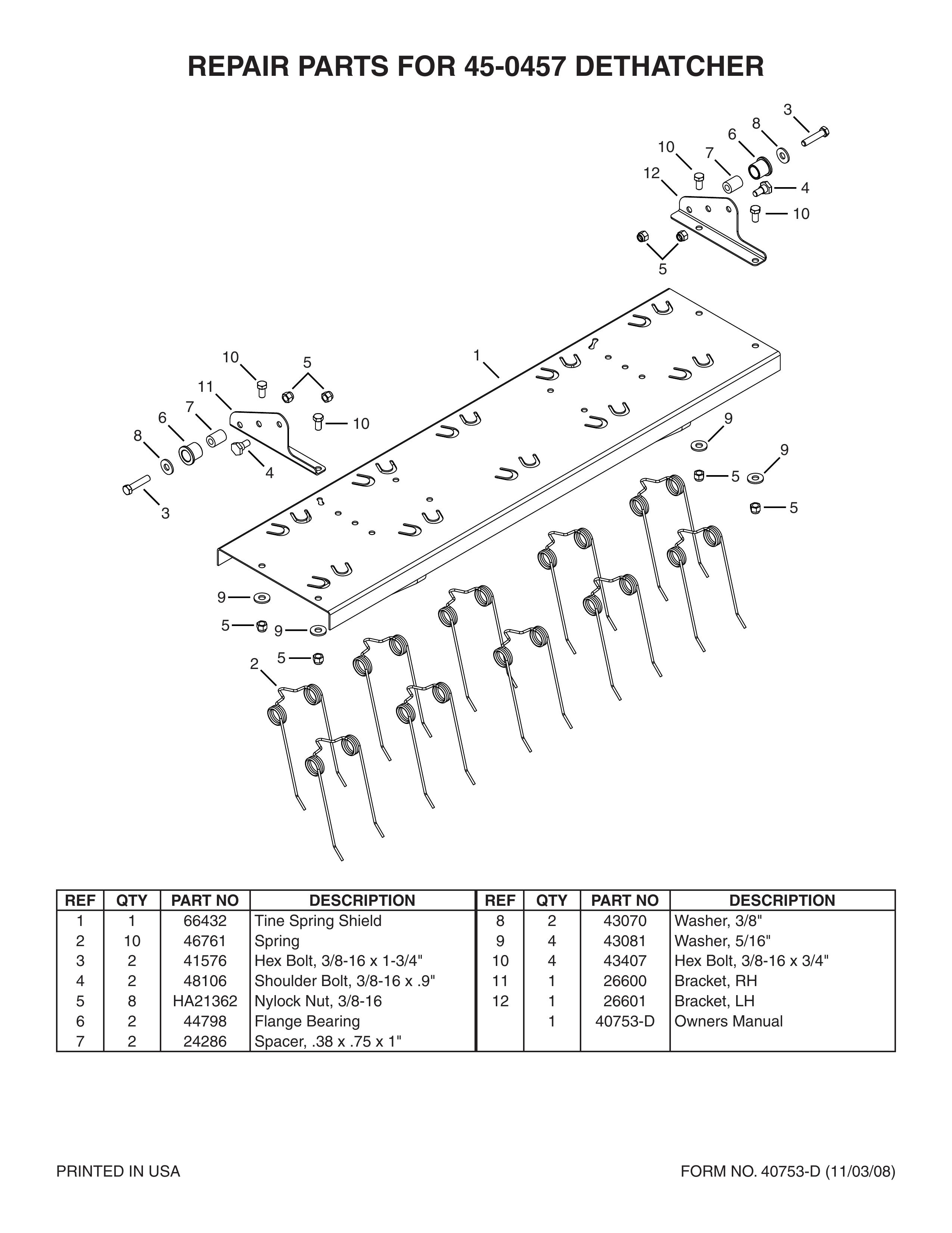 Agri-Fab 45-0457 Lawn Aerator User Manual