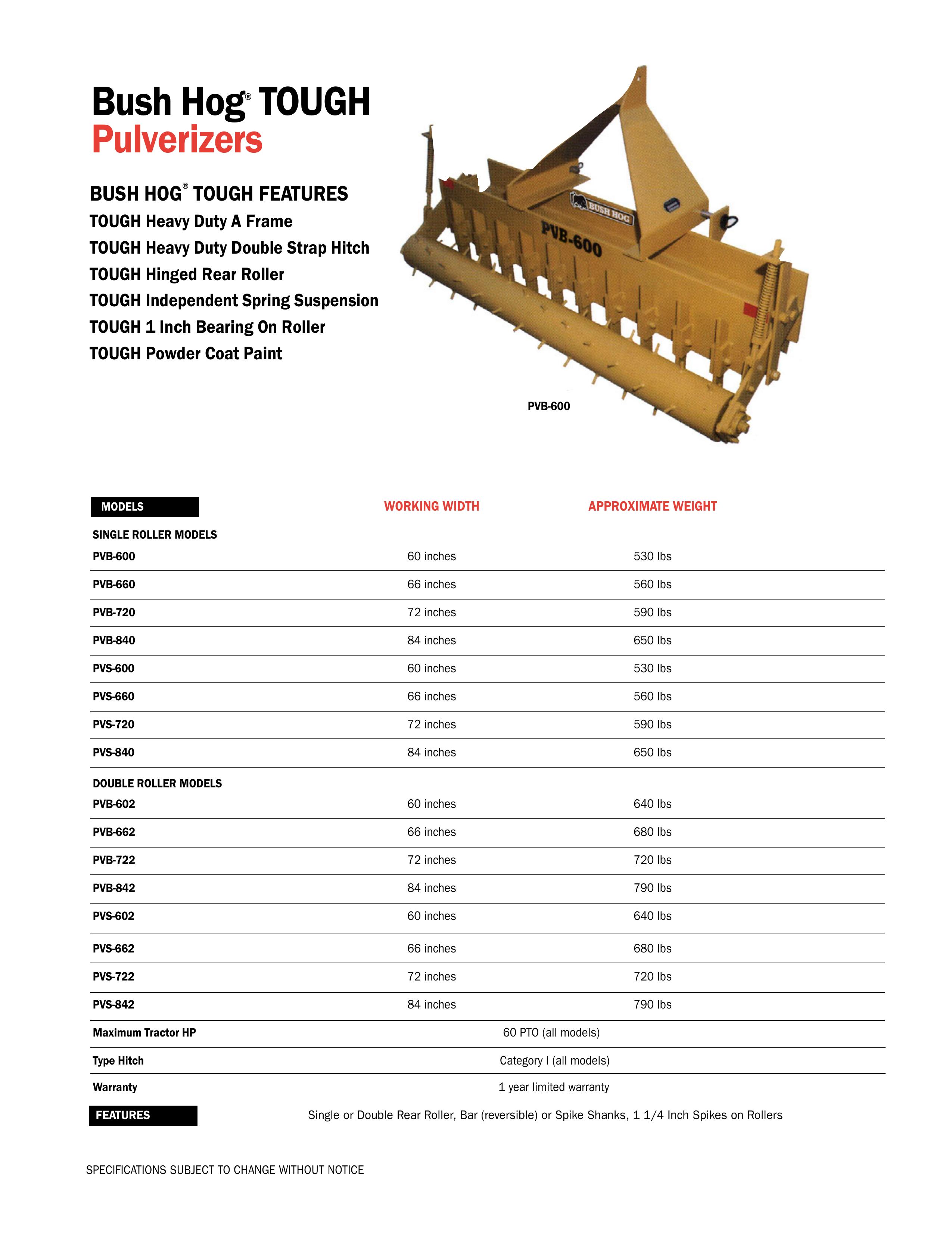 Bush Hog PVs-600 Lawn Aerator User Manual