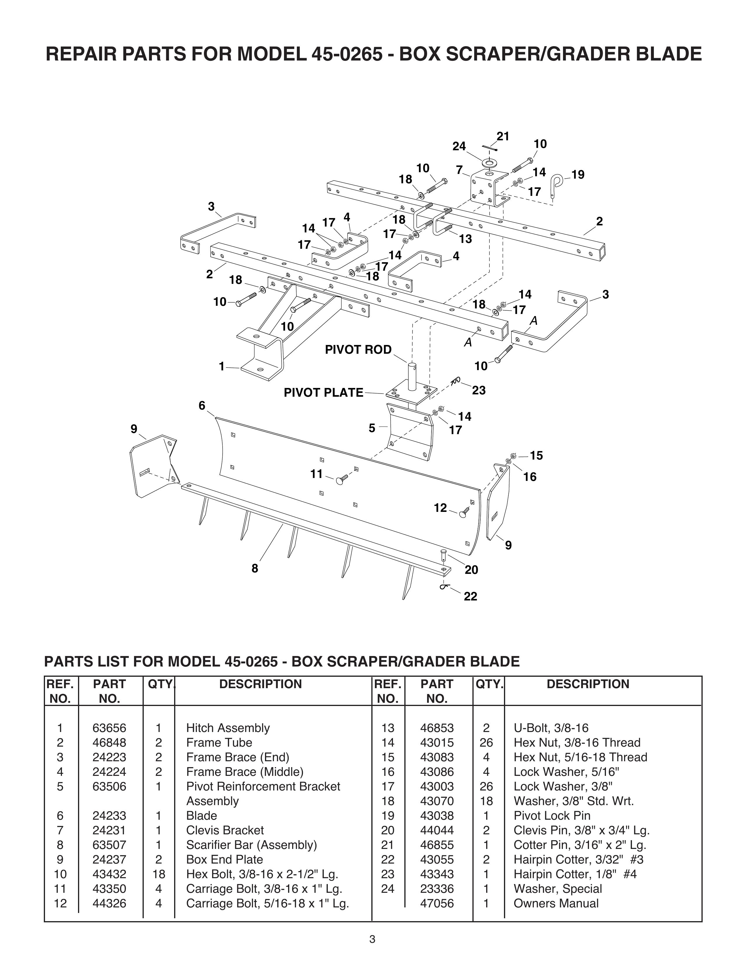 Agri-Fab 45-0265 Lawn Mower User Manual