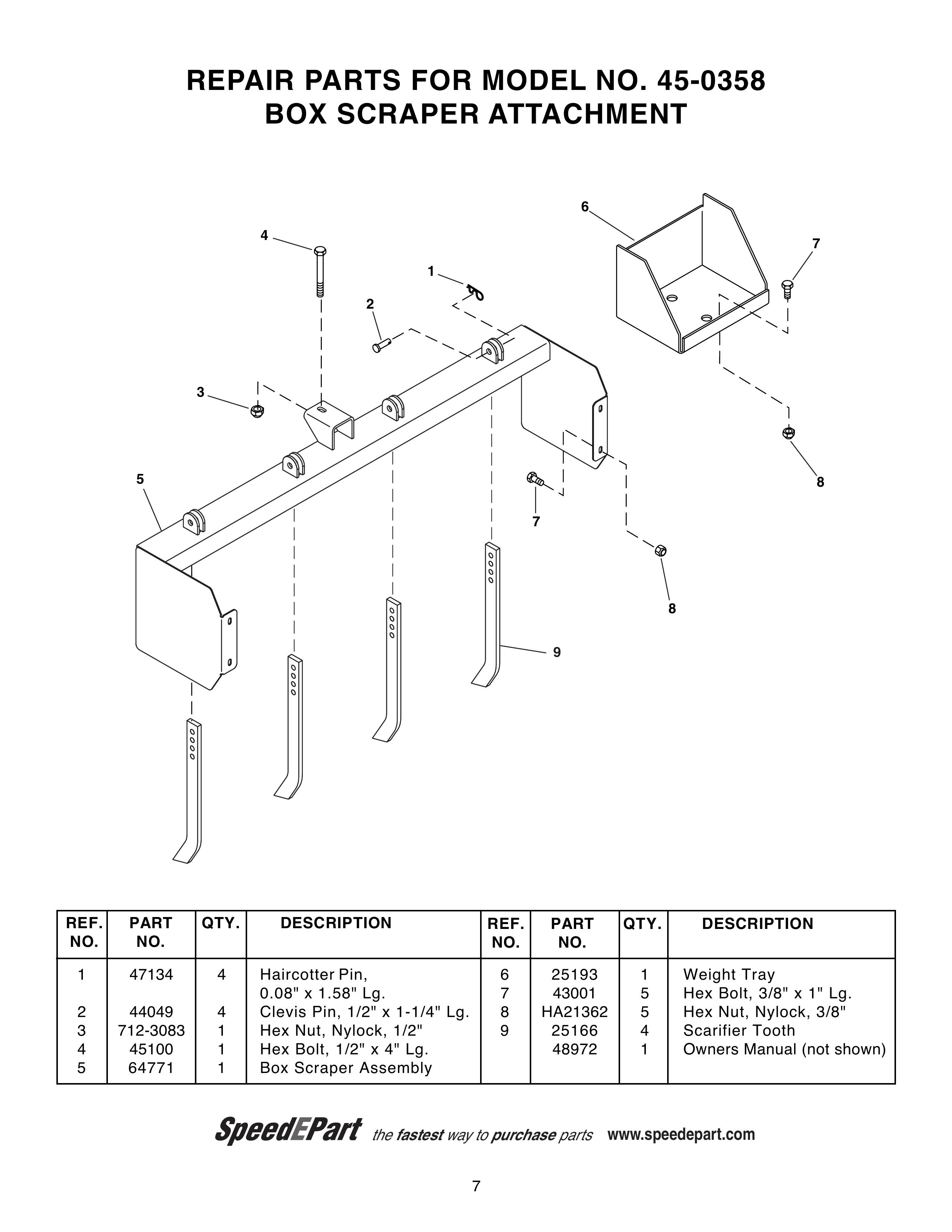 Agri-Fab 45-0358 Lawn Mower User Manual