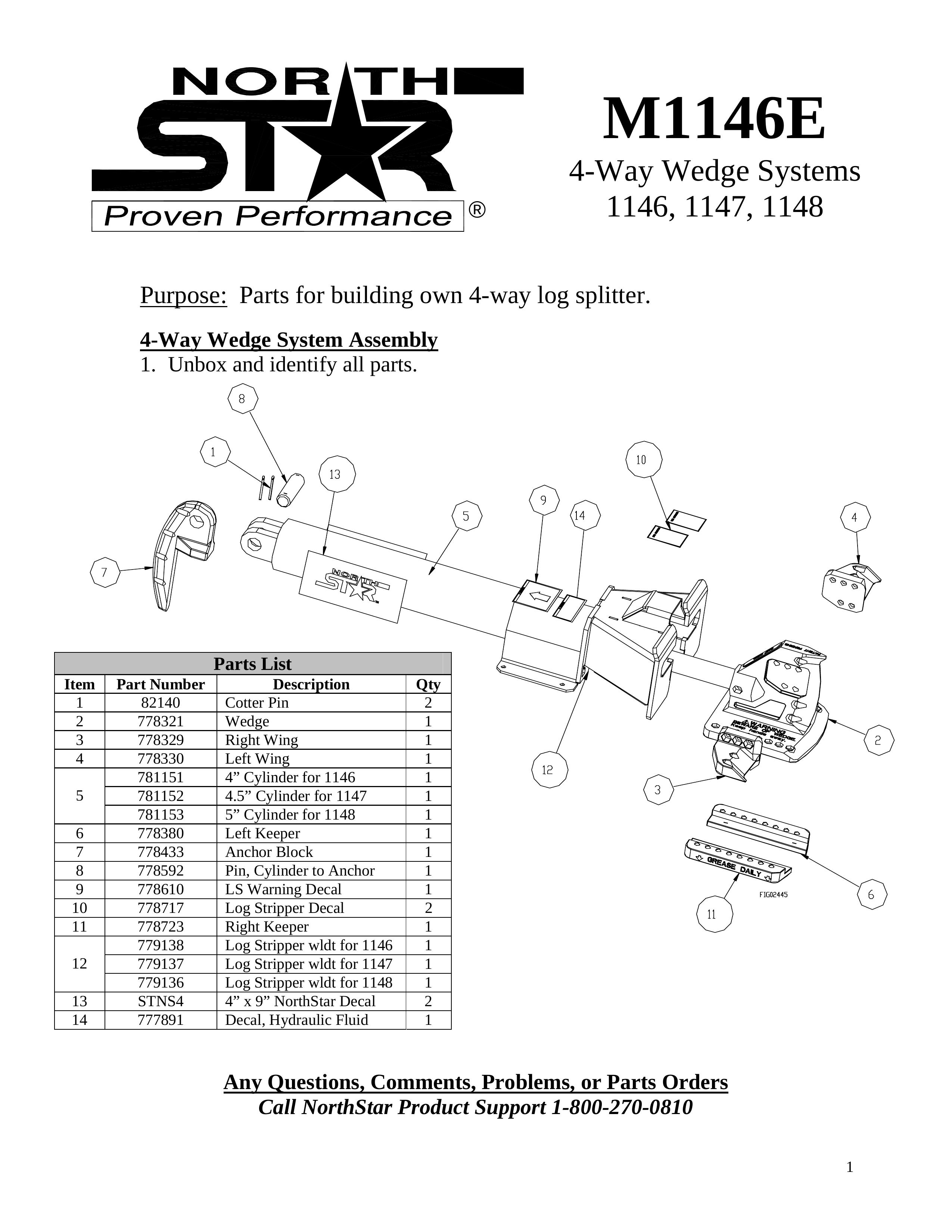 North Star M1146E Log Splitter User Manual