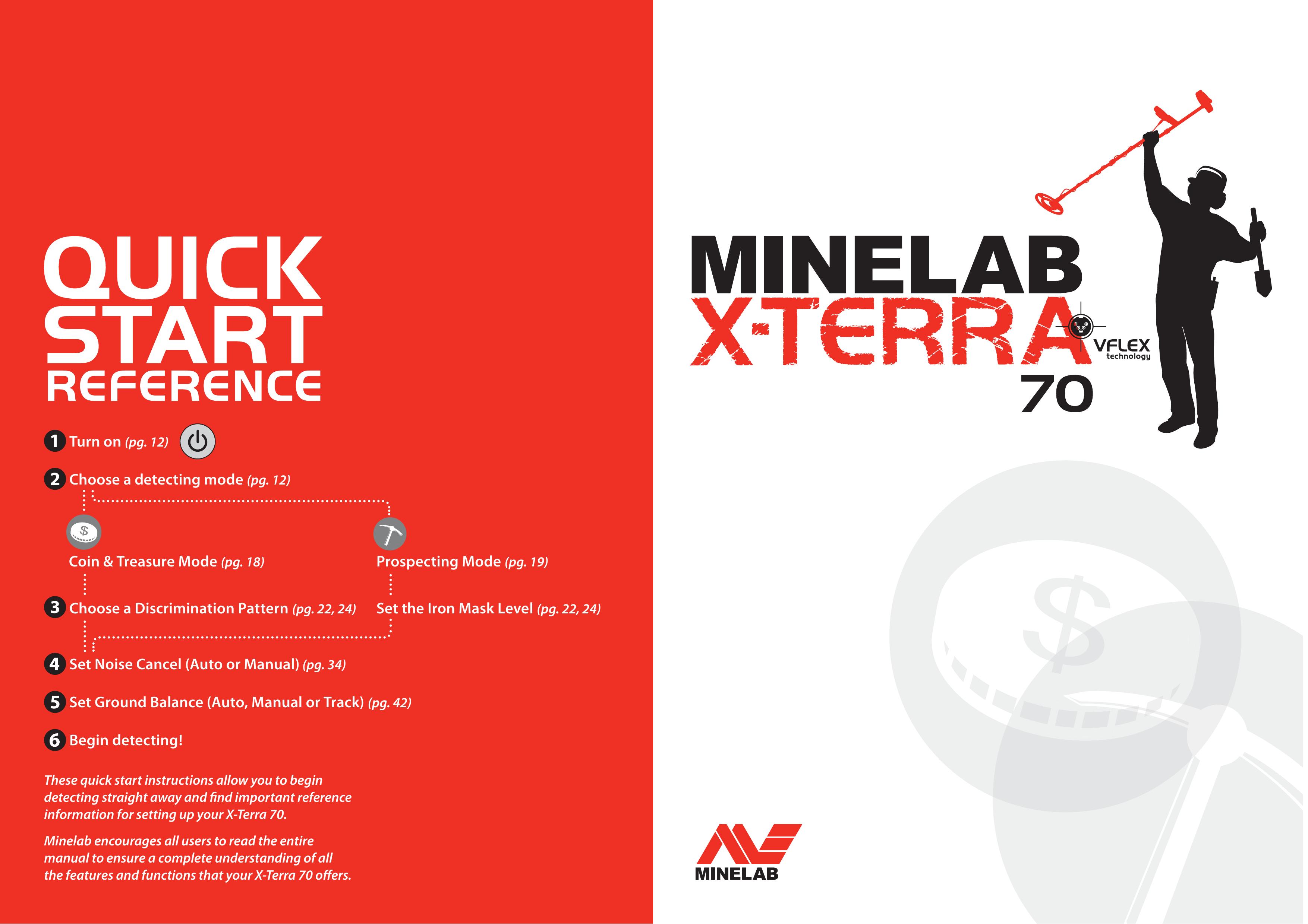 Minelab 4901 - 0059 Metal Detector User Manual