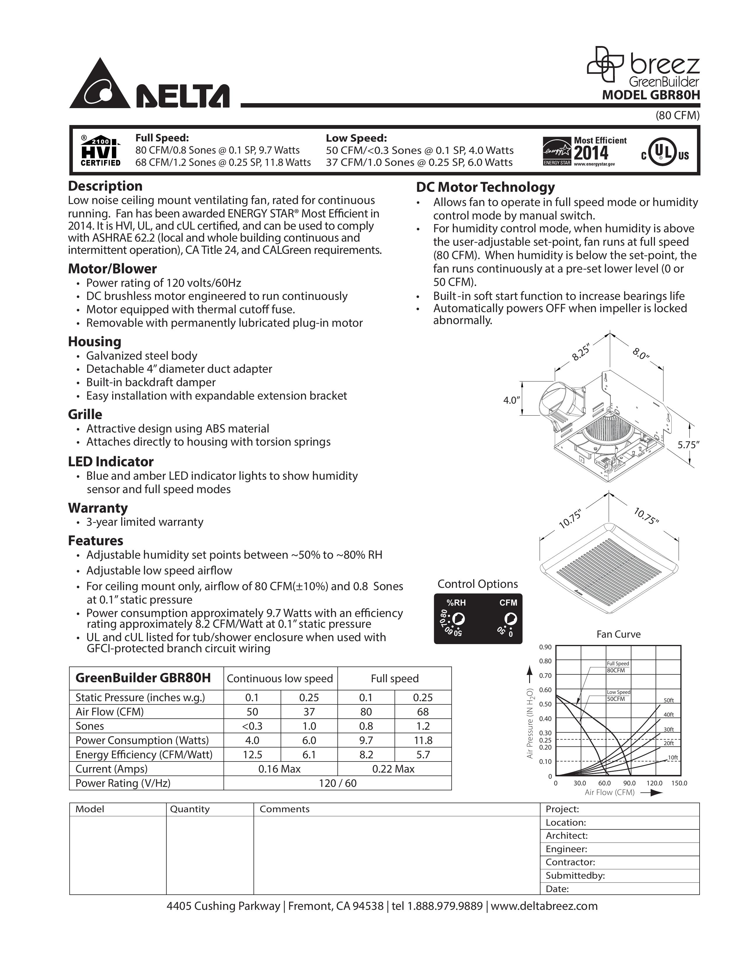 Delta GBR80H Outdoor Ceiling Fan User Manual