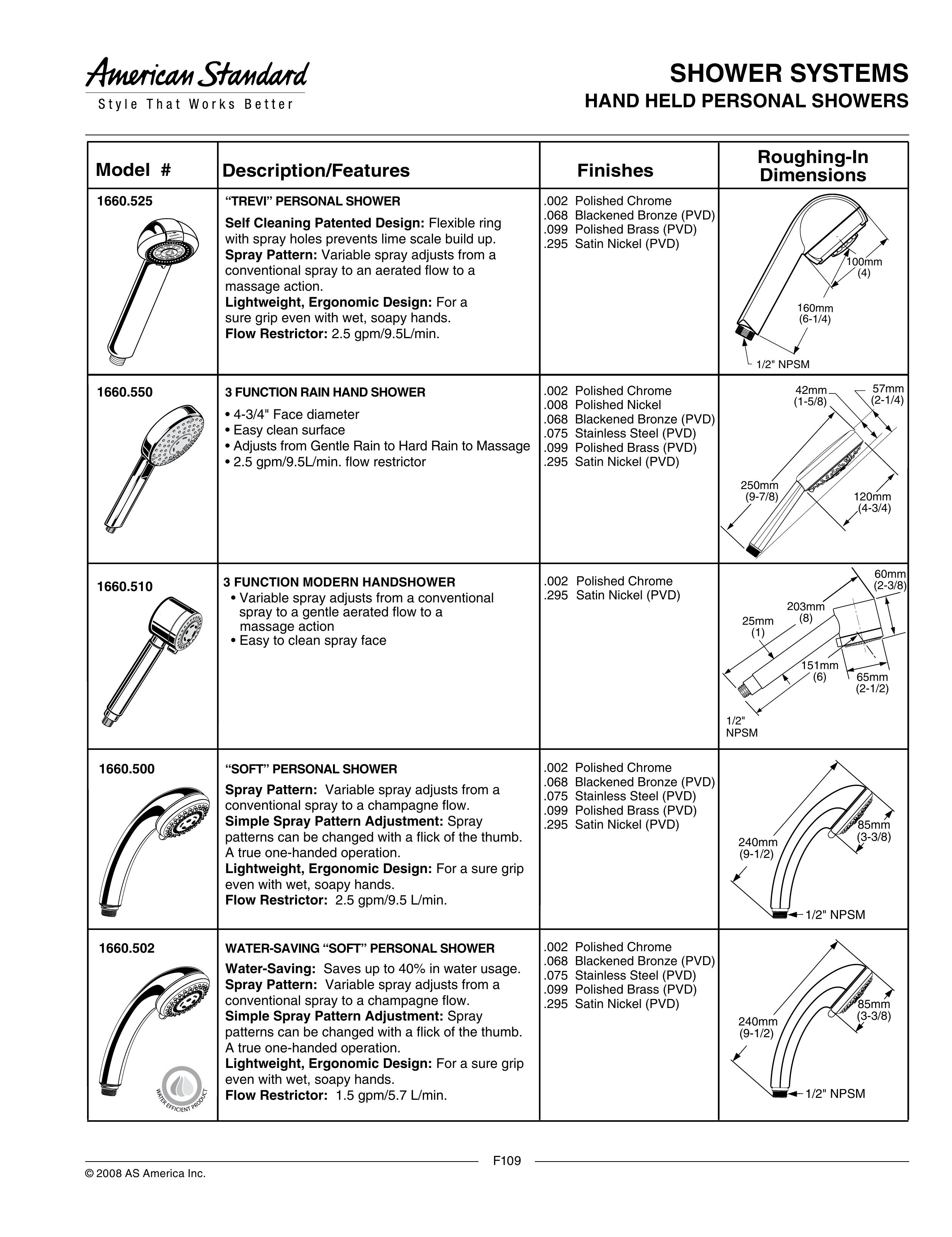 American Standard 1660.502.002 Outdoor Shower User Manual
