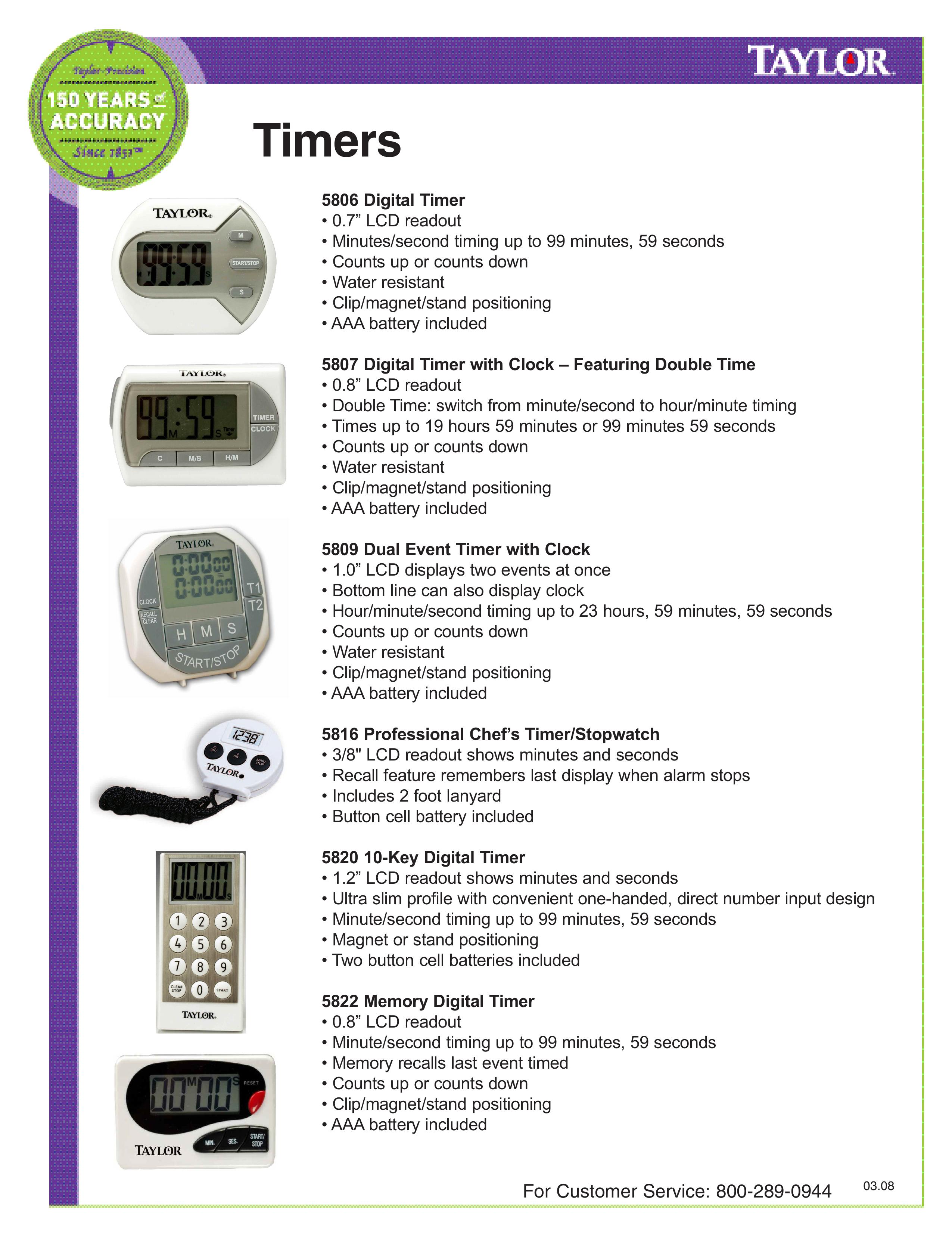 Taylor 5807 Outdoor Timer User Manual