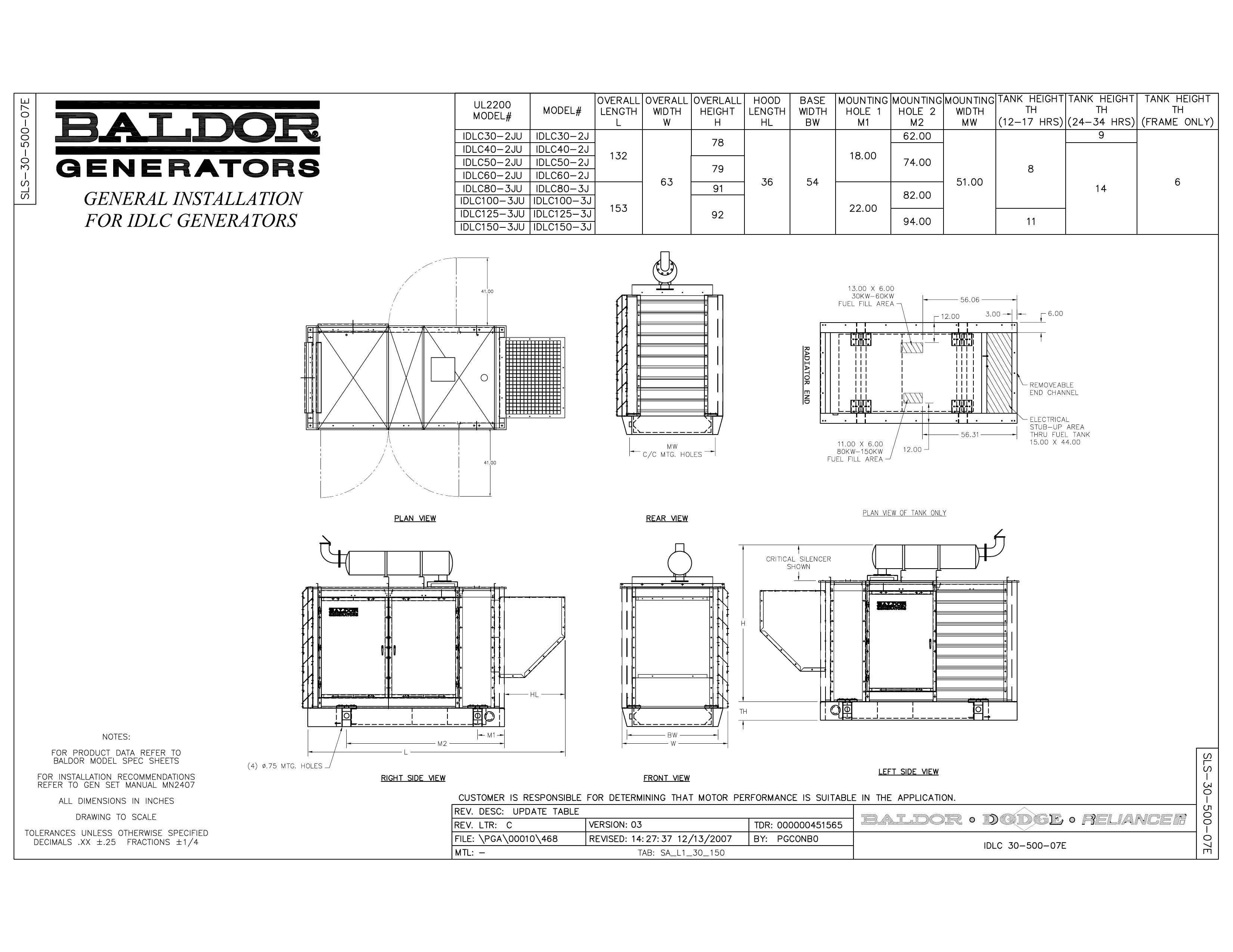 Baldor IDLC125-3J Portable Generator User Manual