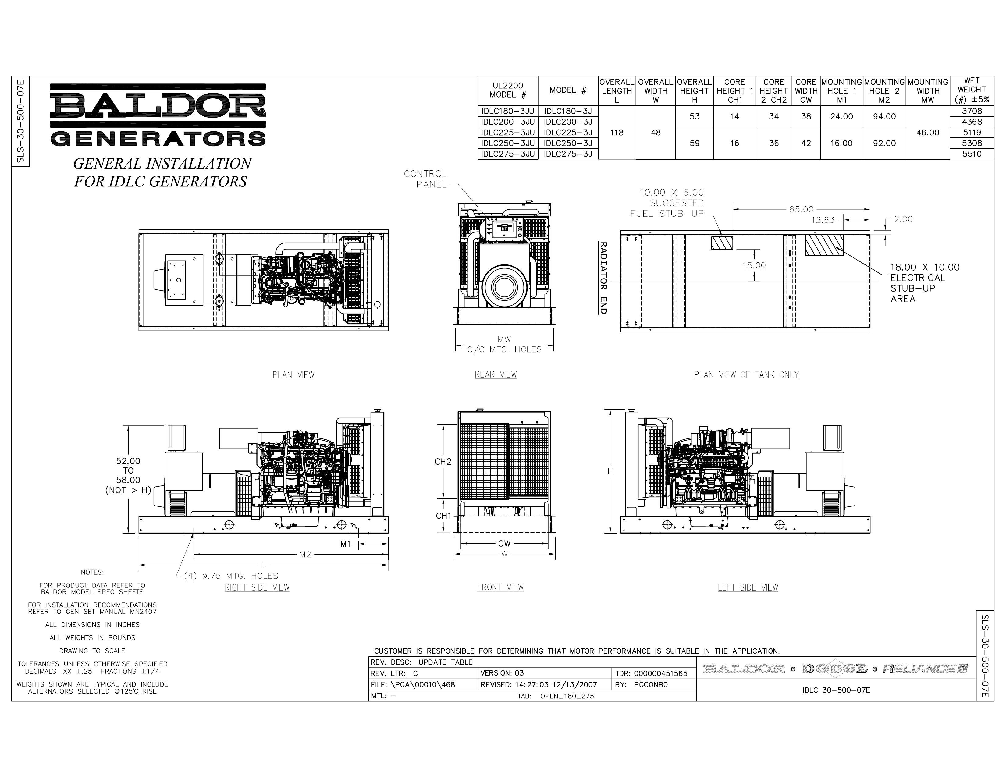 Baldor IDLC250-3J Portable Generator User Manual