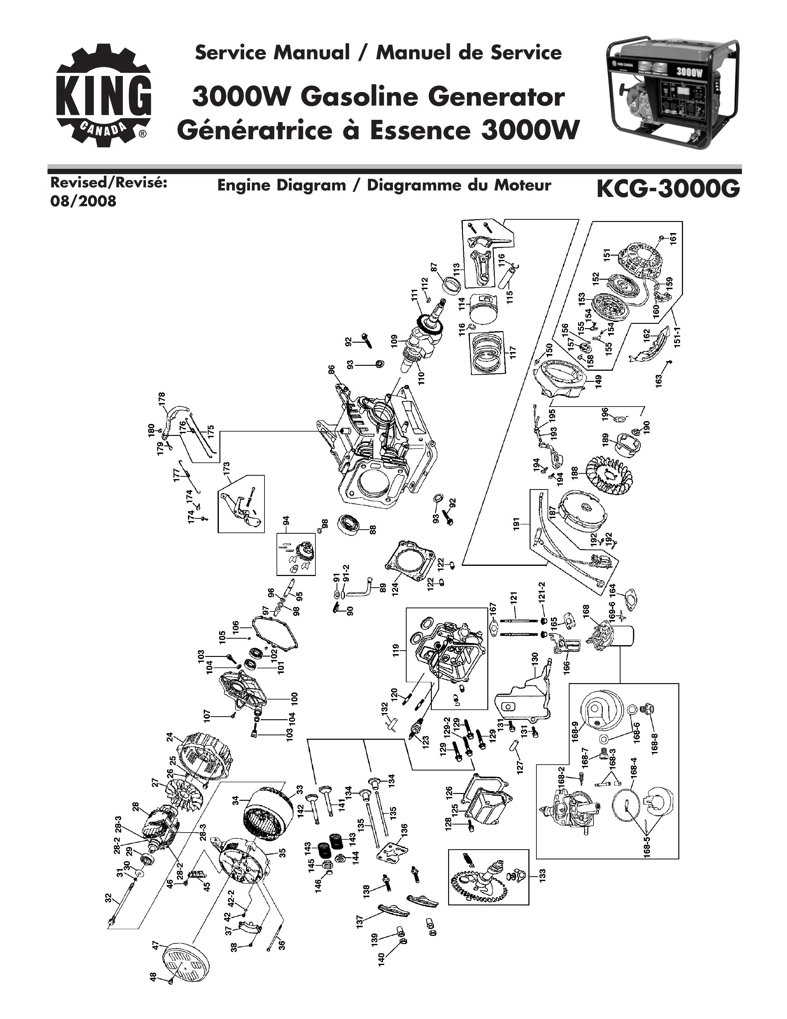 King Canada KCG-3000G Portable Generator User Manual