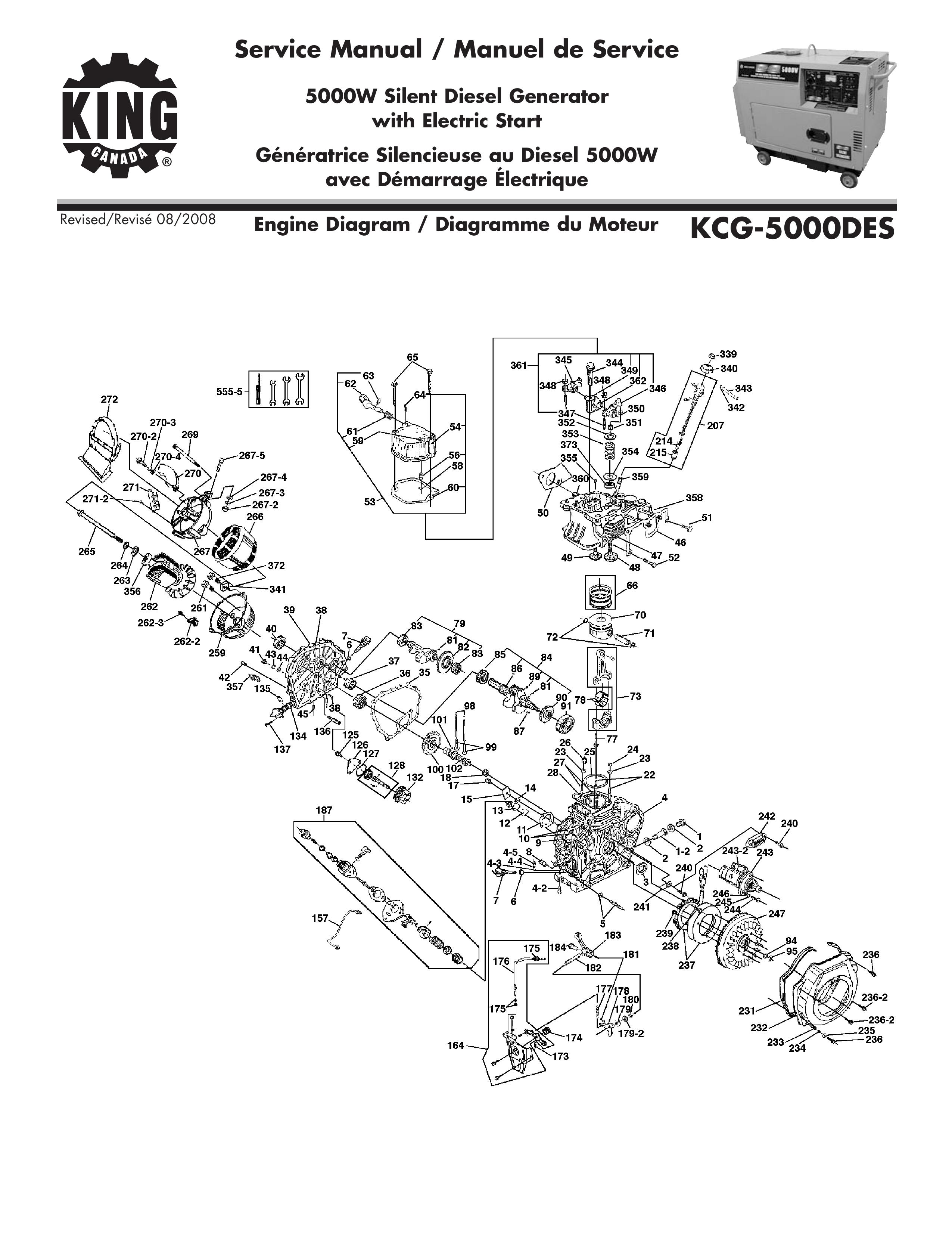 King Canada KCG-5000DES Portable Generator User Manual