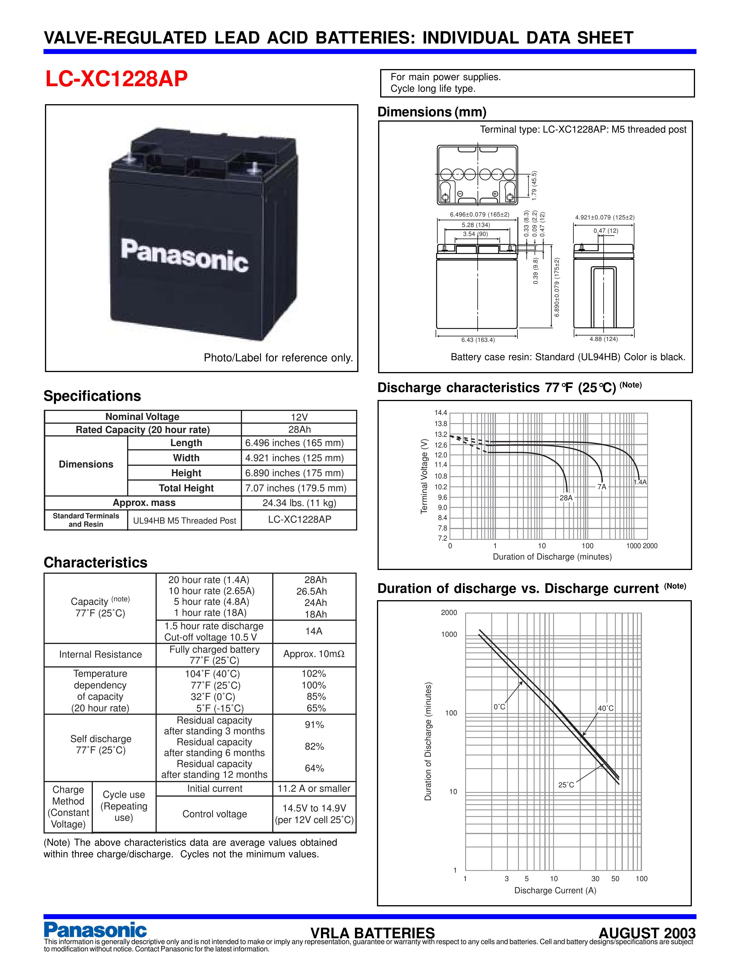 Panasonic LC-XC1228AP Portable Generator User Manual
