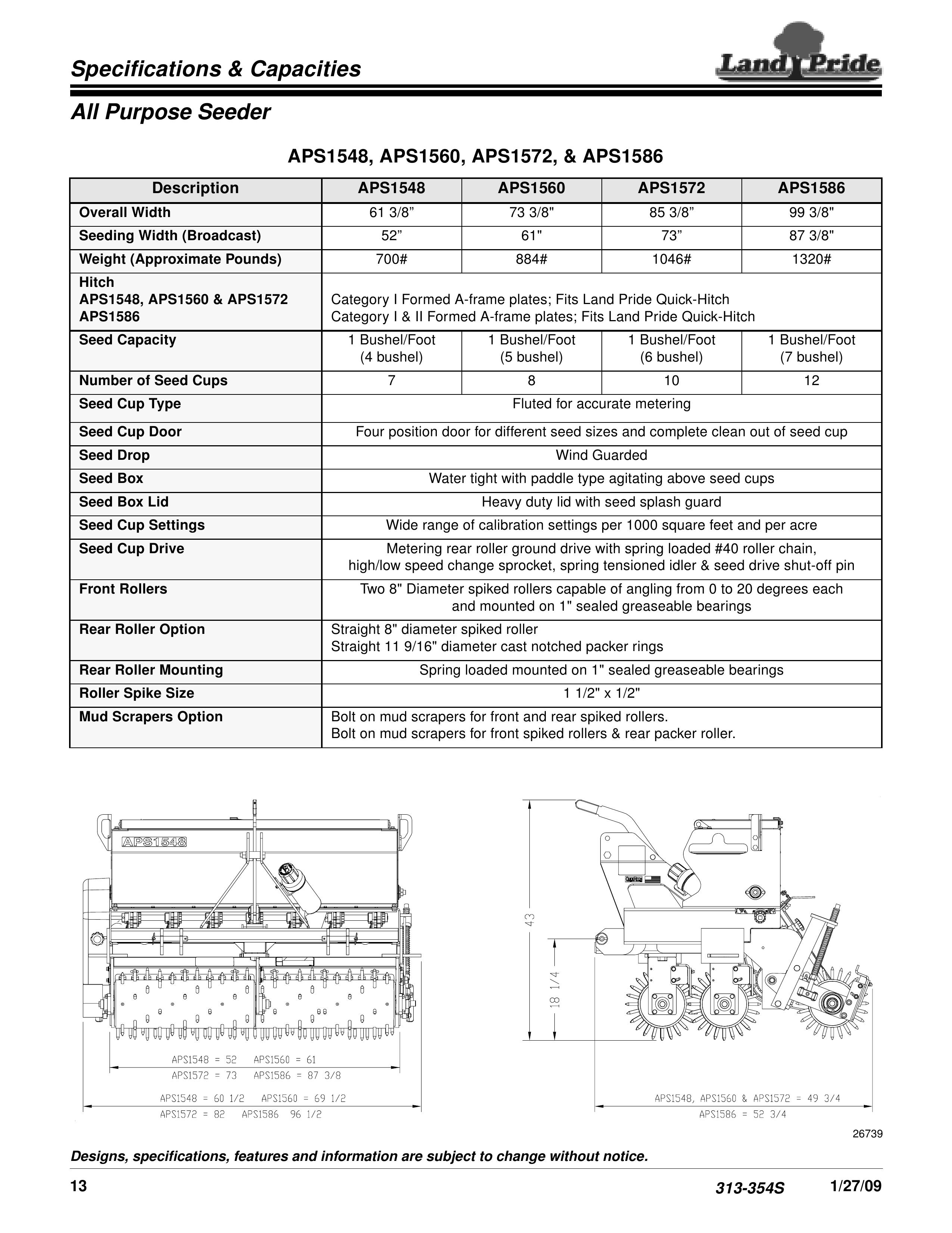 Land Pride APS1560 Spreader User Manual