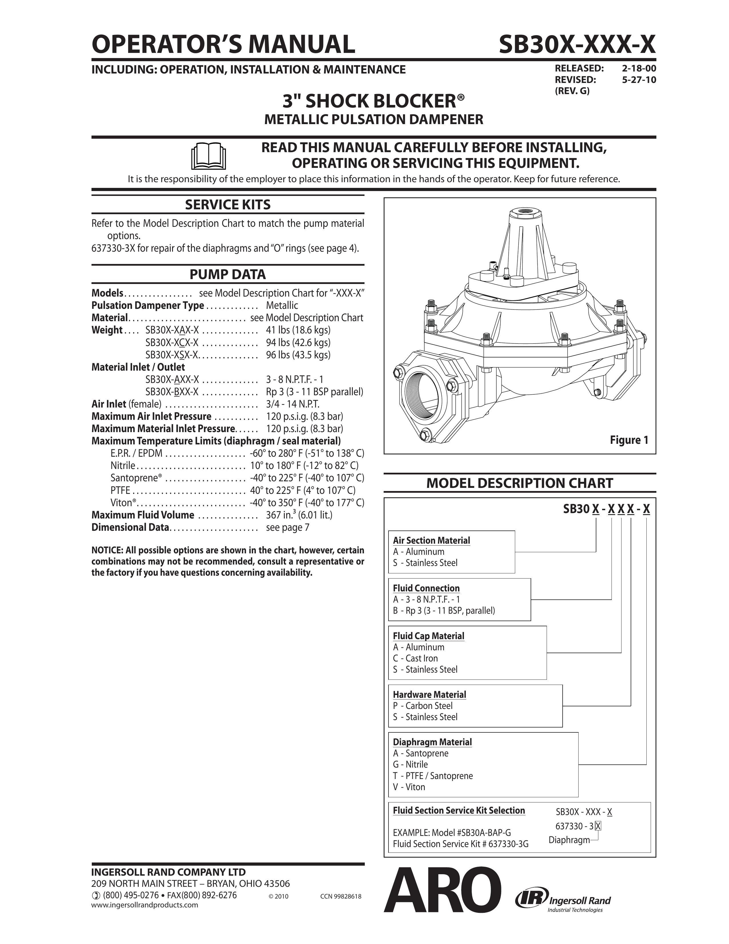 Ingersoll-Rand 99828618 Sprinkler User Manual