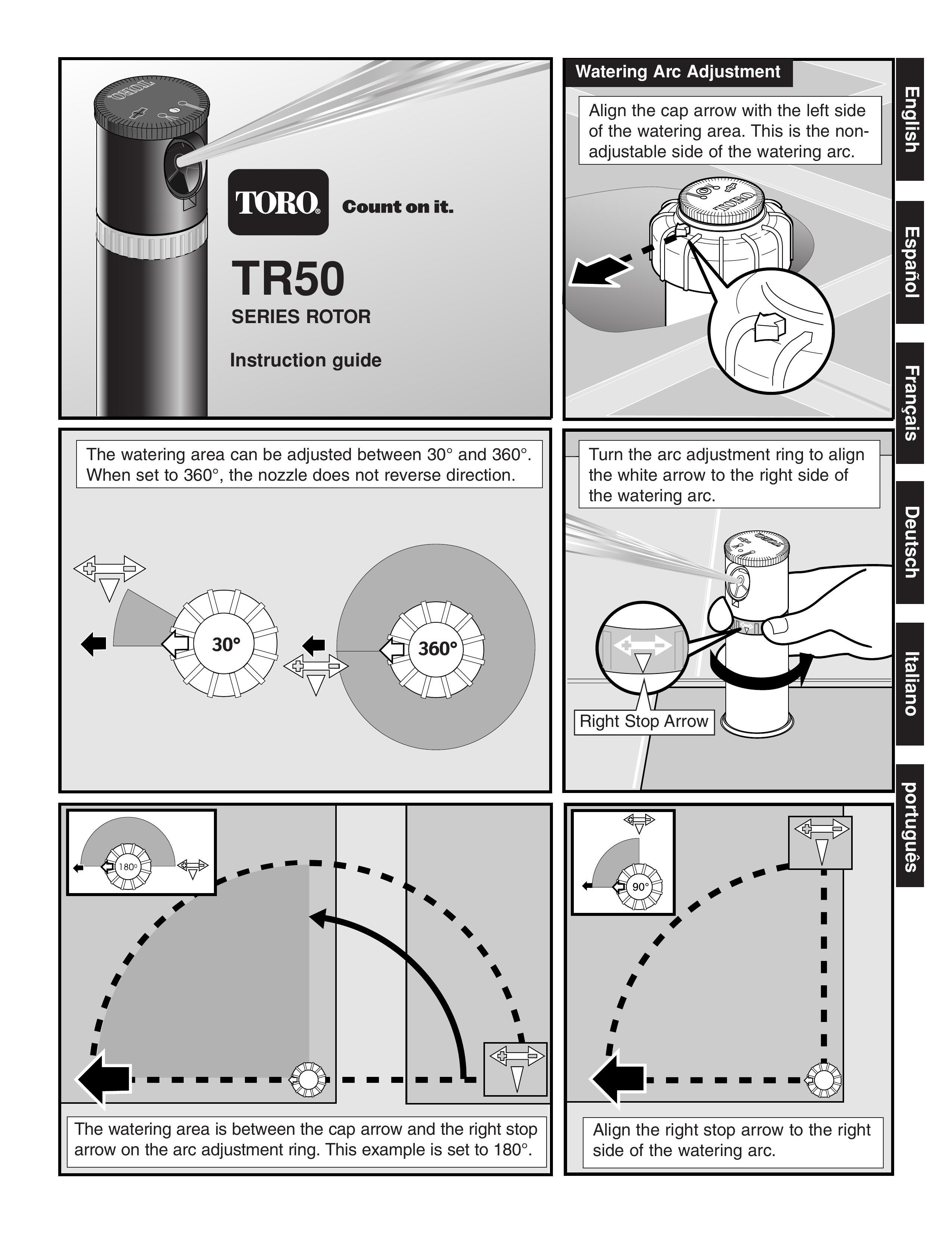 Toro 102-2802 Sprinkler User Manual